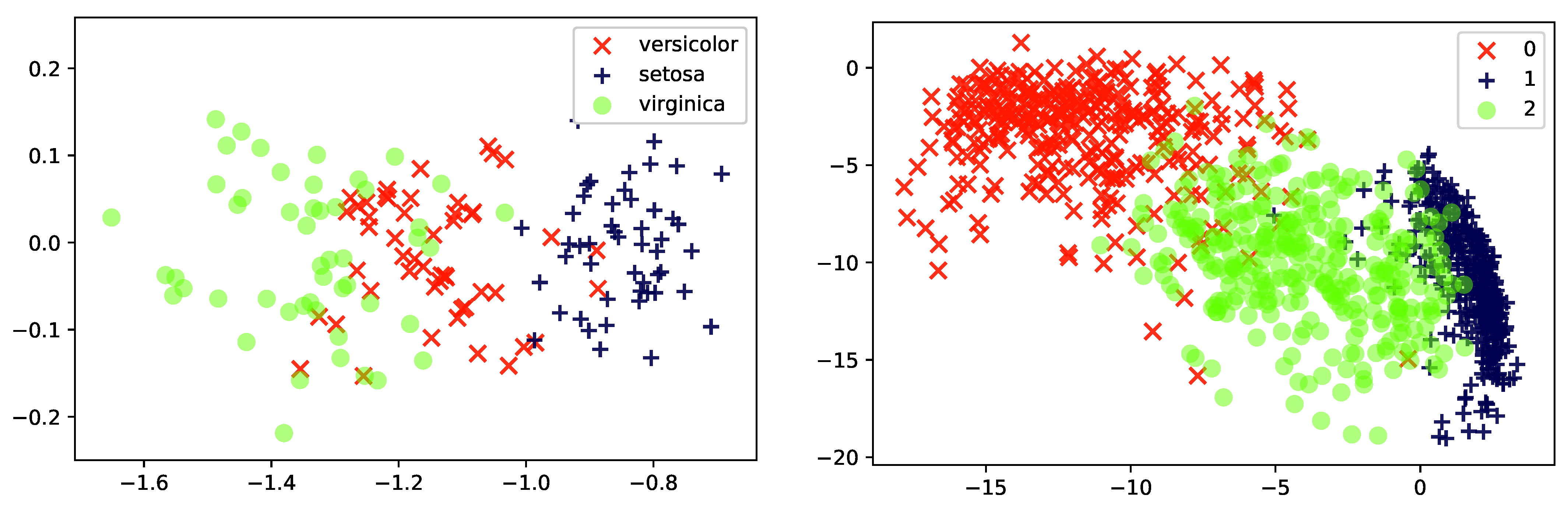 Entropy 23 00117 g002 Entropy 23 00117 g002