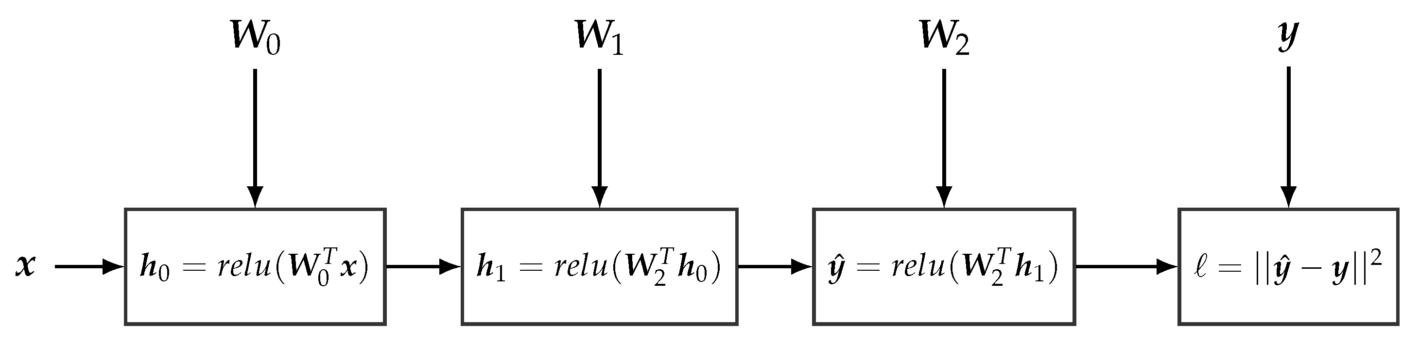 Entropy 23 00117 g004 Entropy 23 00117 g004