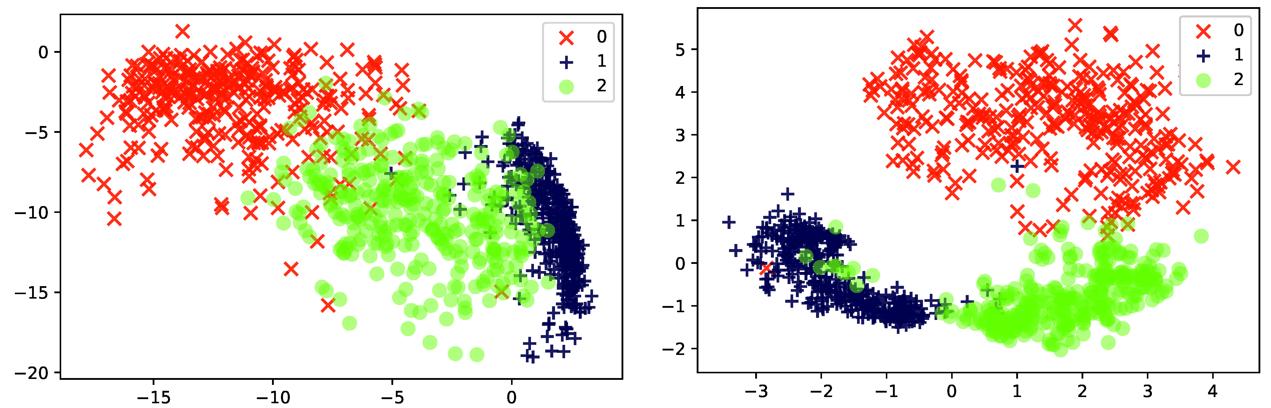 Entropy 23 00117 g005 Entropy 23 00117 g005