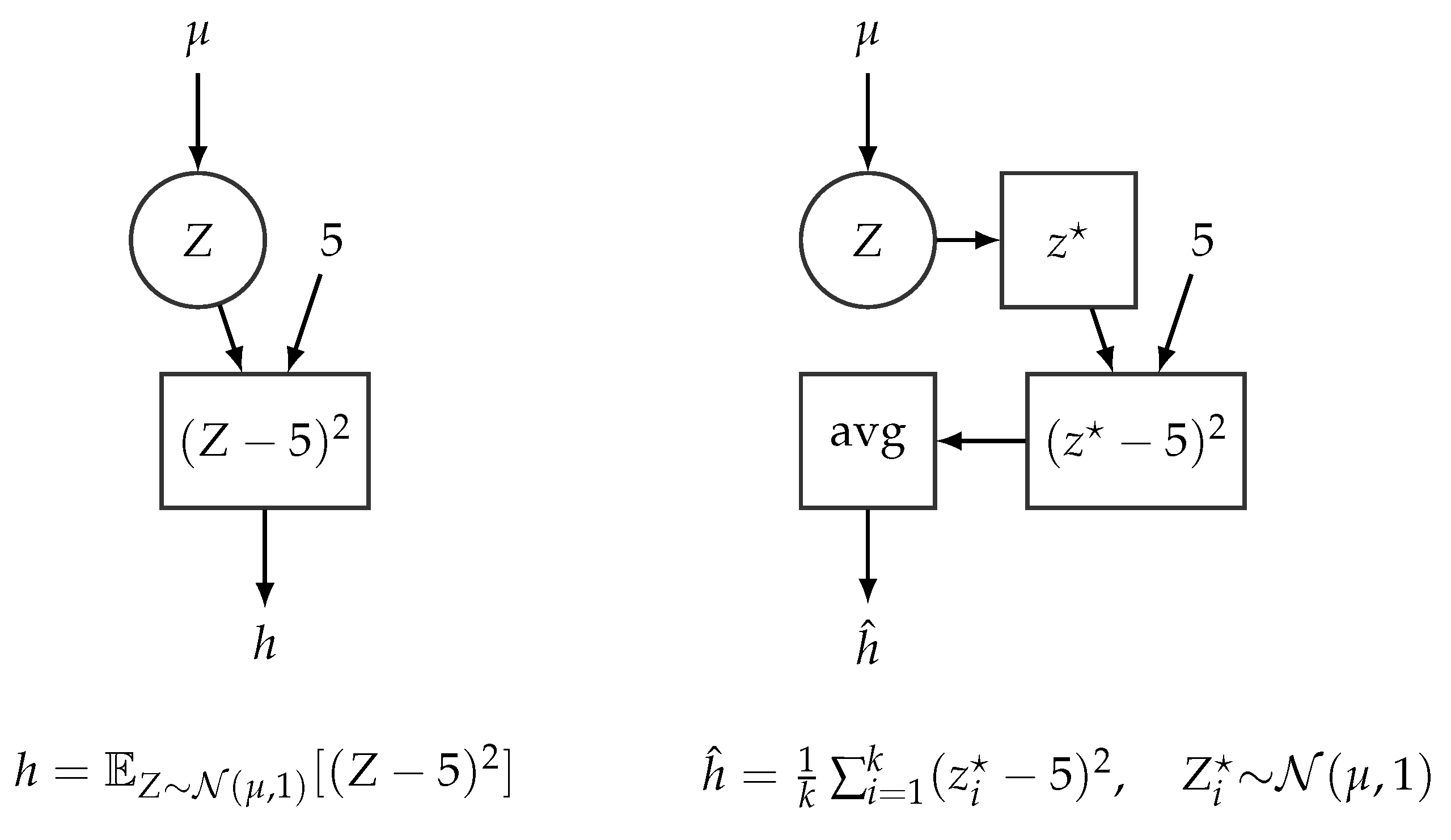 Entropy 23 00117 g006 Entropy 23 00117 g006