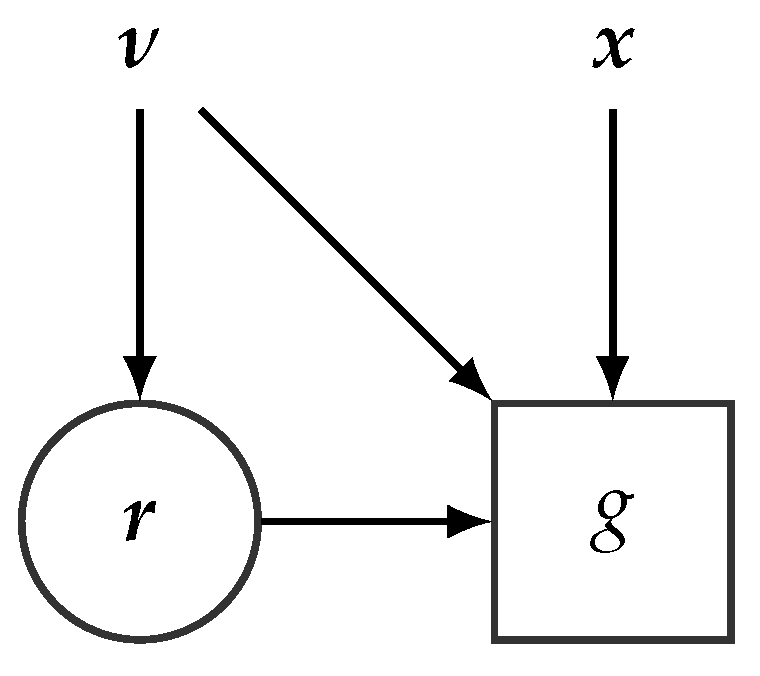 Entropy 23 00117 g008 Entropy 23 00117 g008