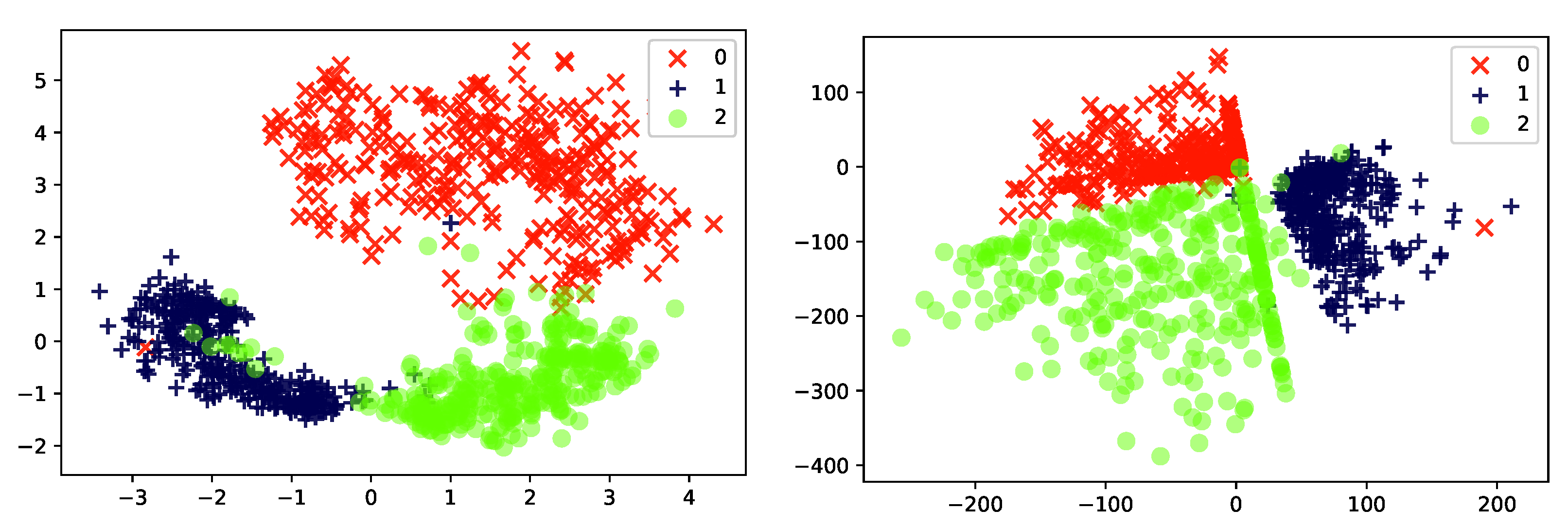 Entropy 23 00117 g010 Entropy 23 00117 g010