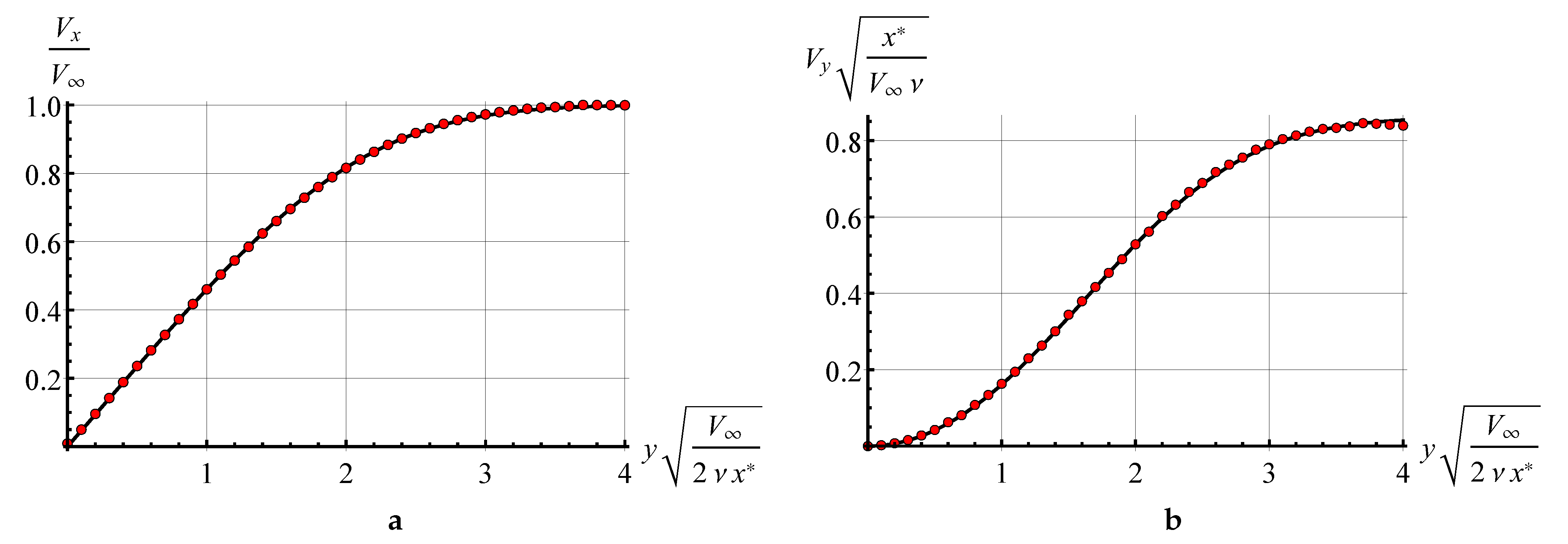 Entropy 23 00118 g005