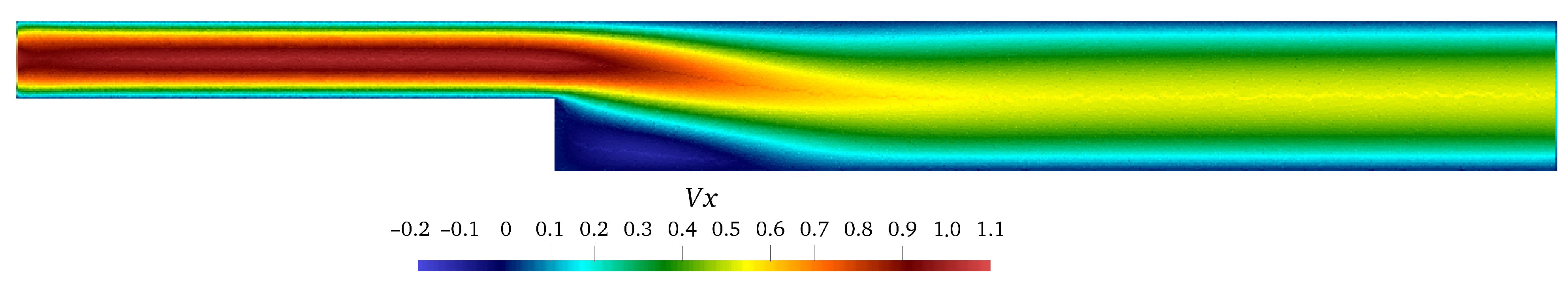 Entropy 23 00118 g007