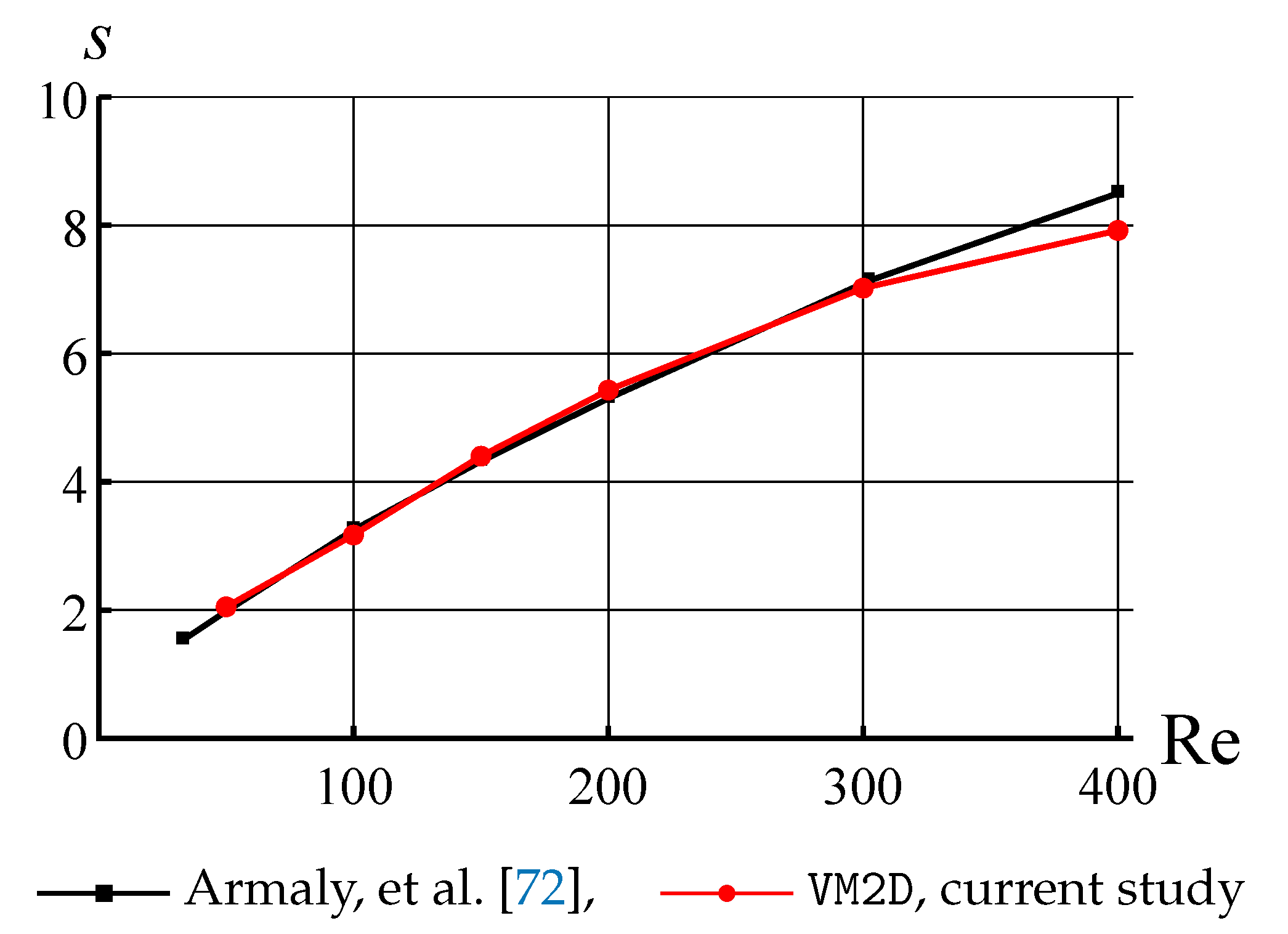 Entropy 23 00118 g009
