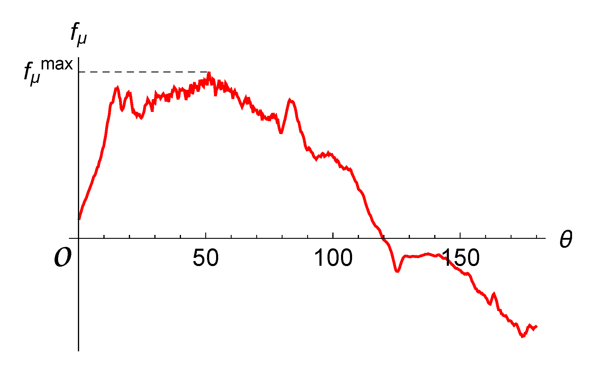 Entropy 23 00118 g012