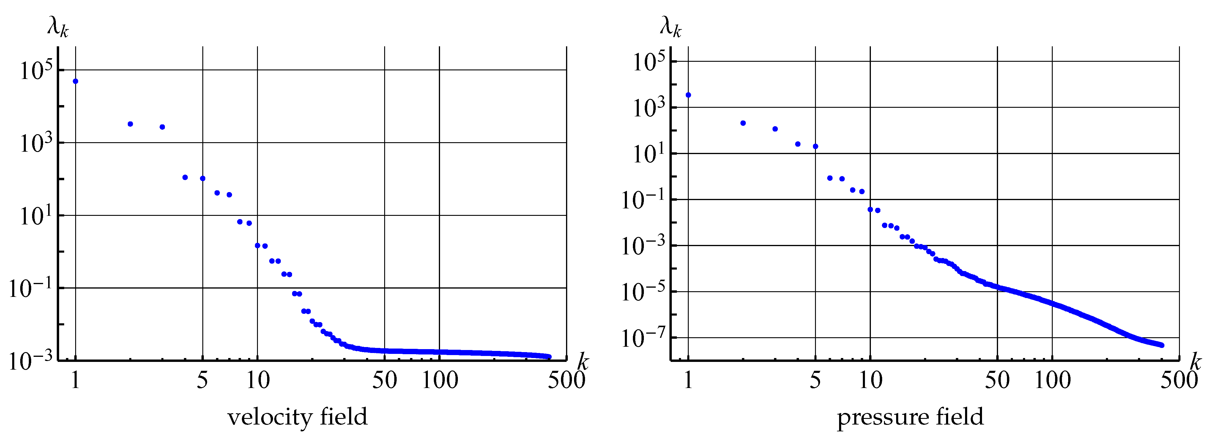 Entropy 23 00118 g018