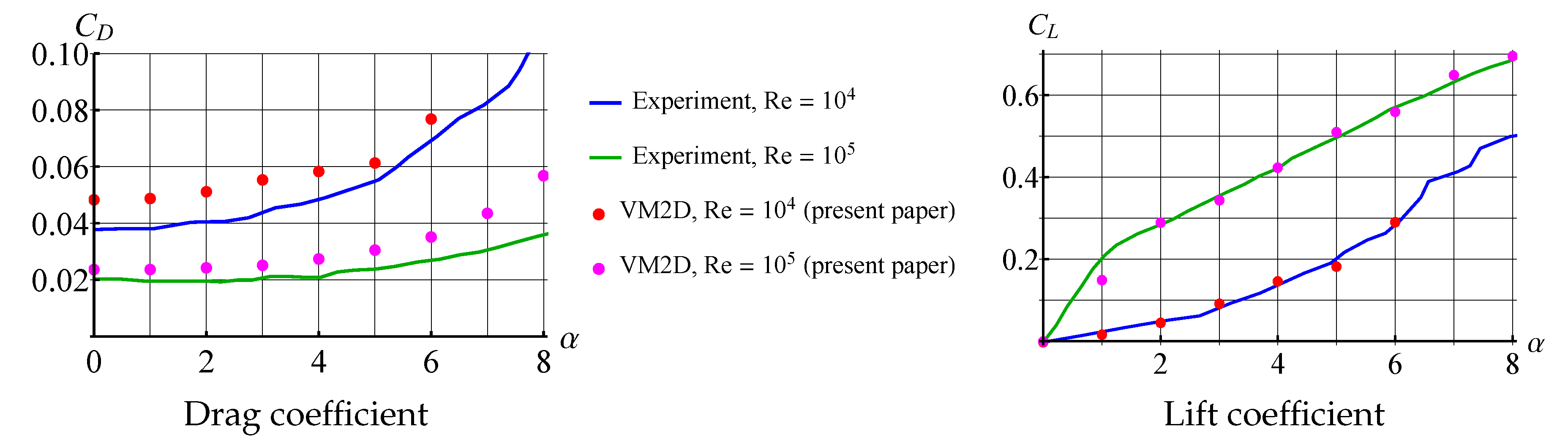 Entropy 23 00118 g020