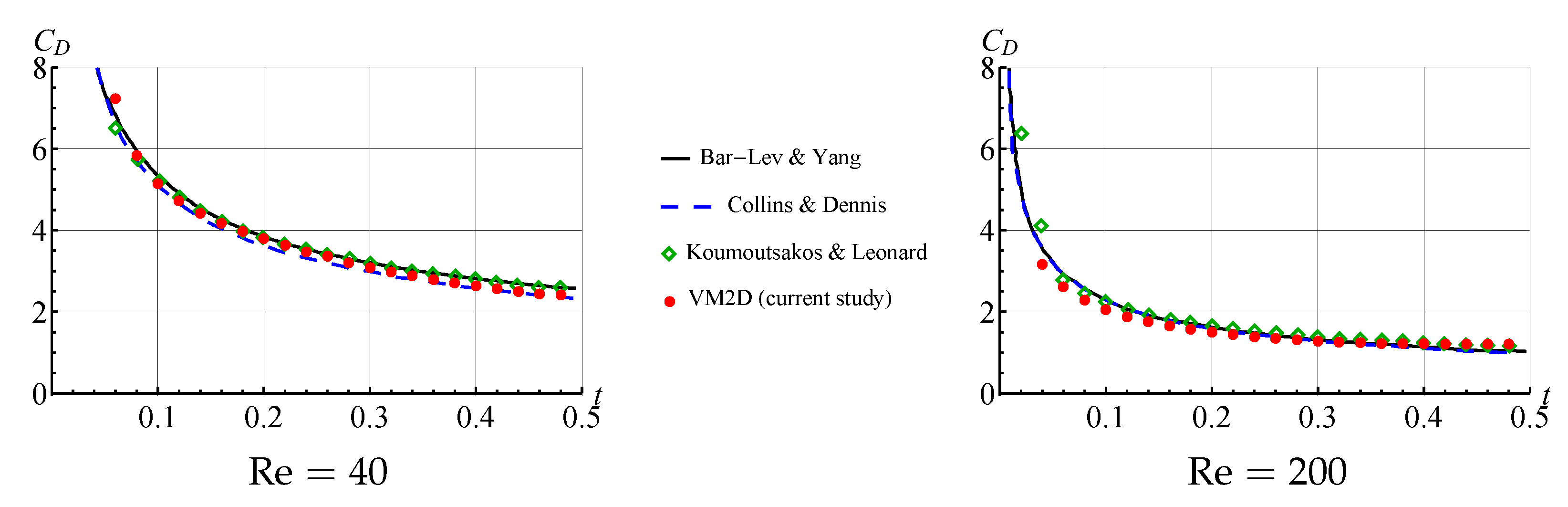 Entropy 23 00118 g022