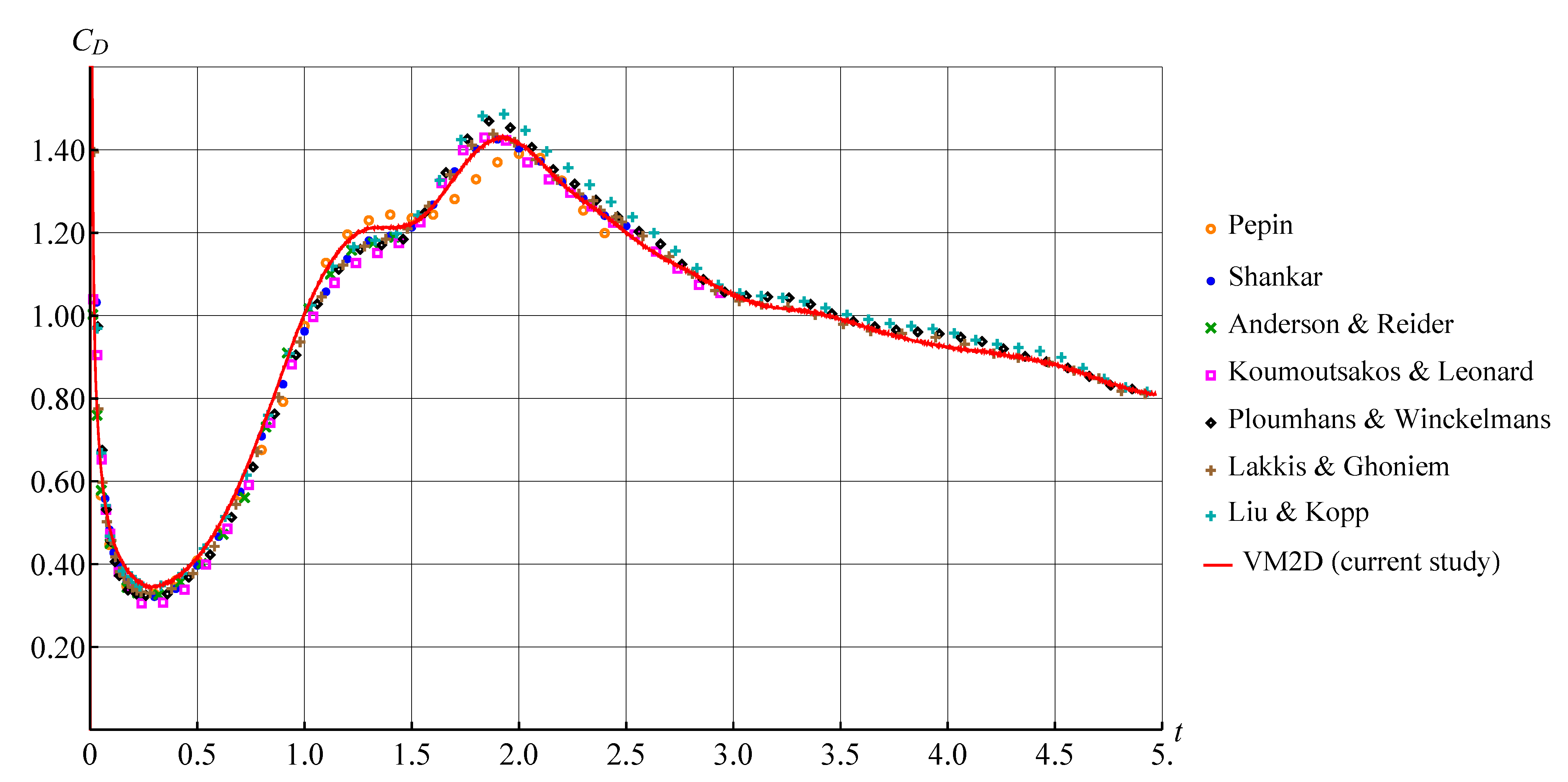 Entropy 23 00118 g025