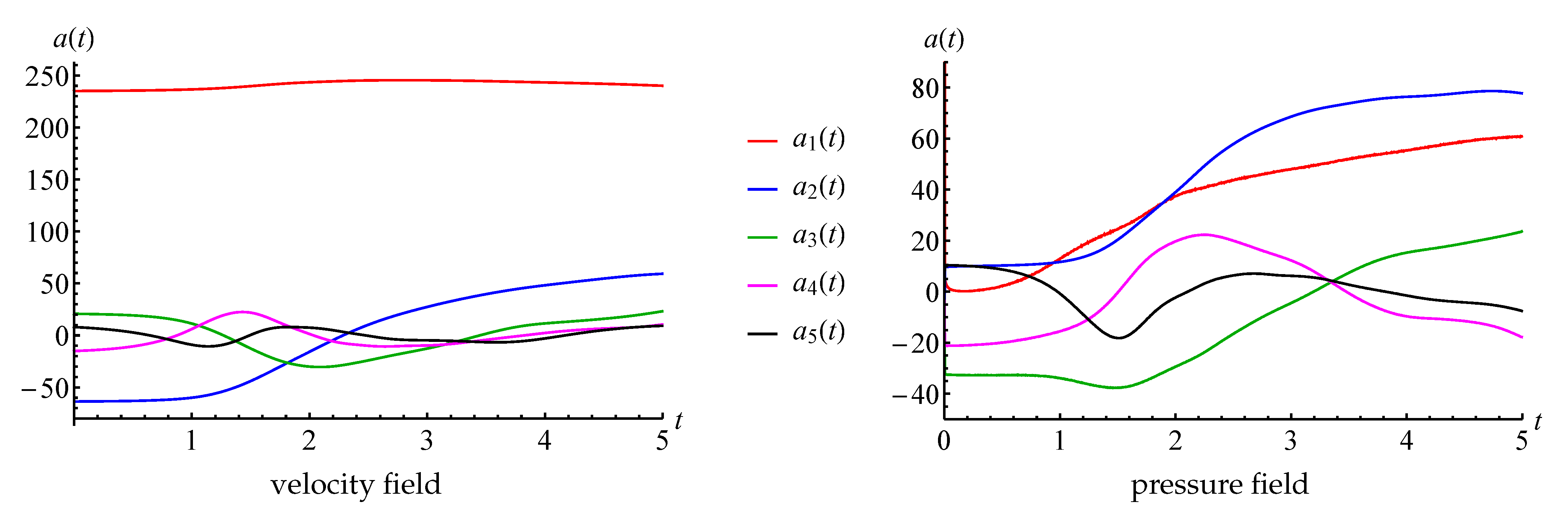 Entropy 23 00118 g028