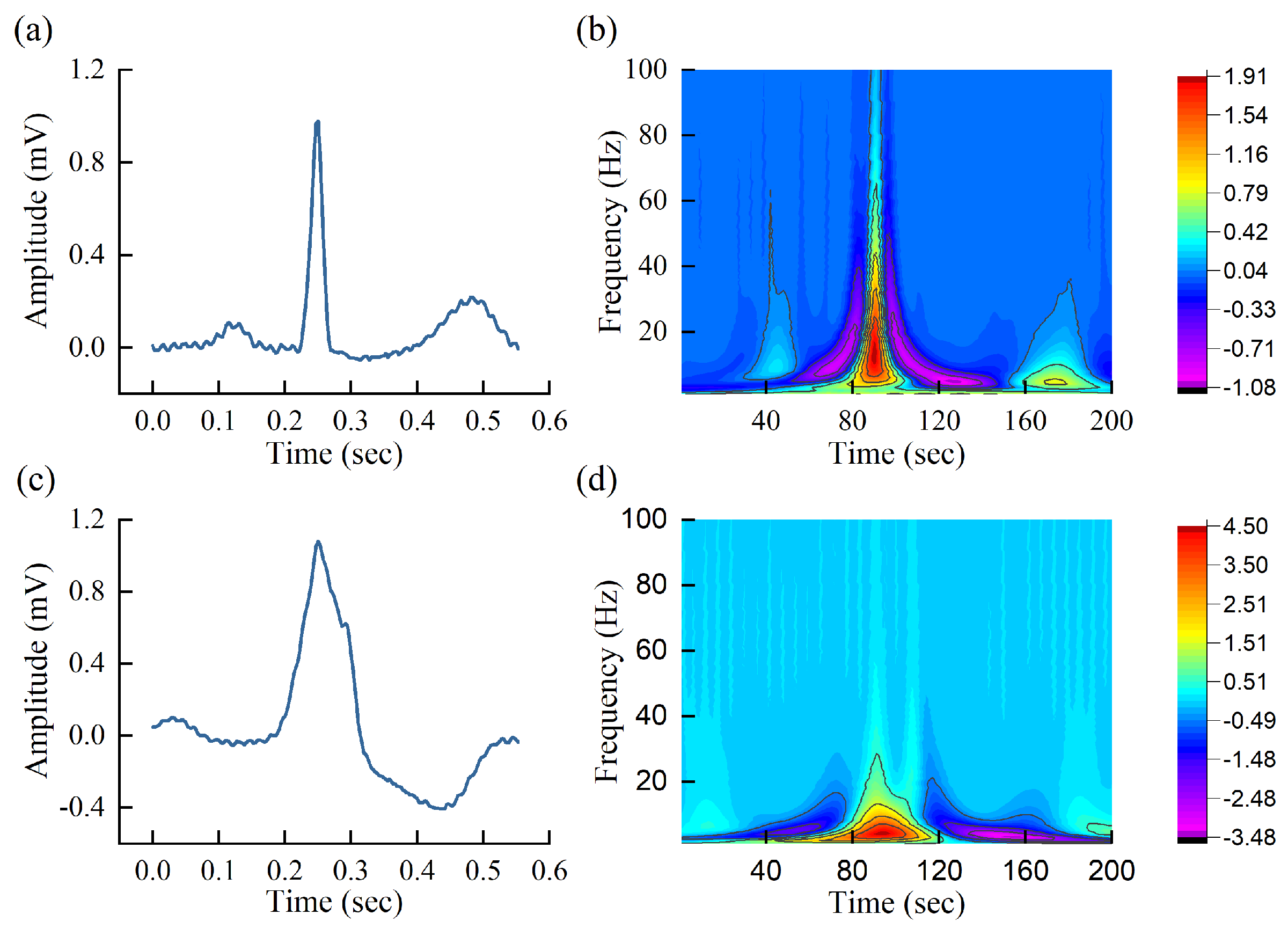 Entropy 23 00119 g003 Entropy 23 00119 g003