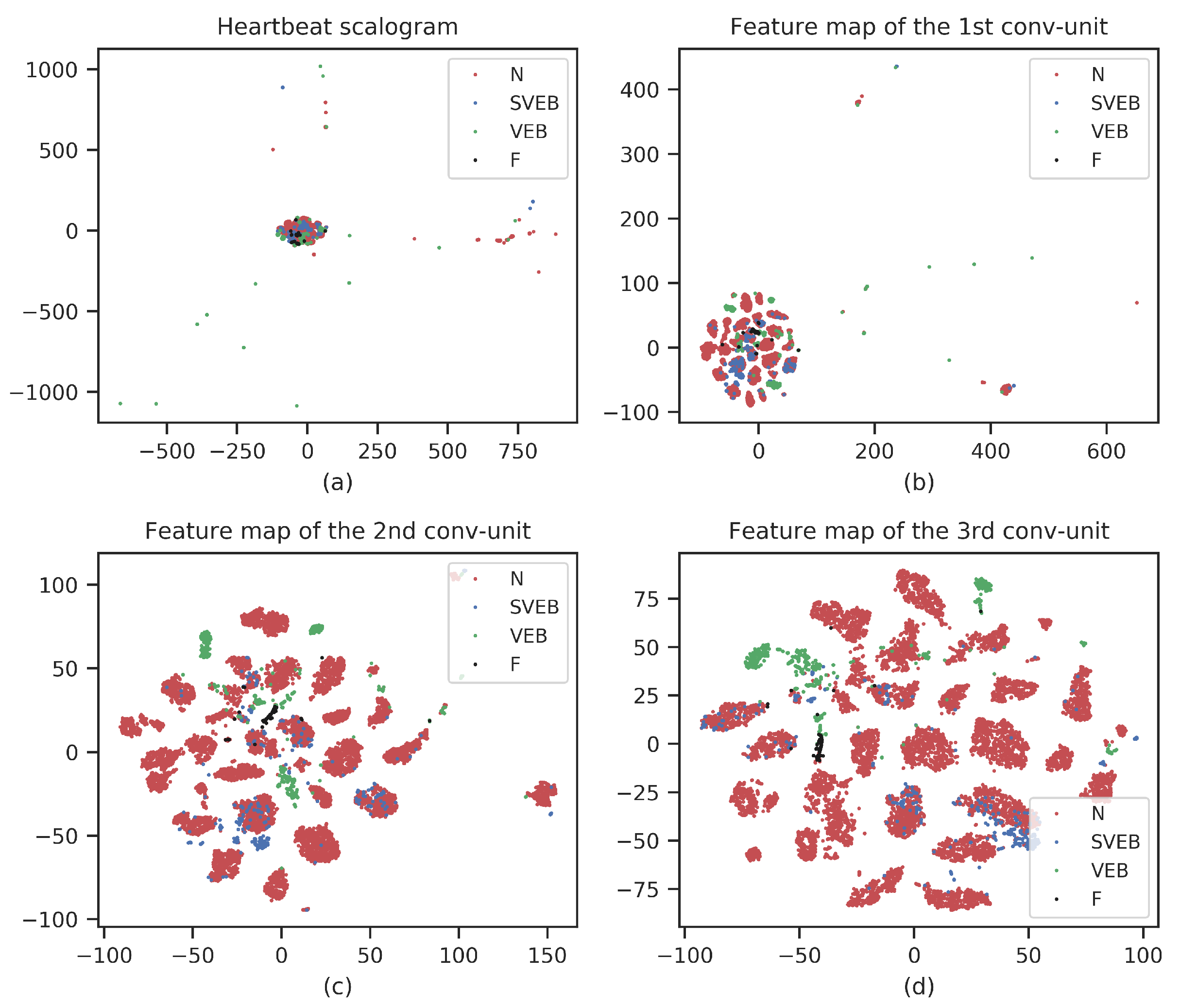 Entropy 23 00119 g005 Entropy 23 00119 g005