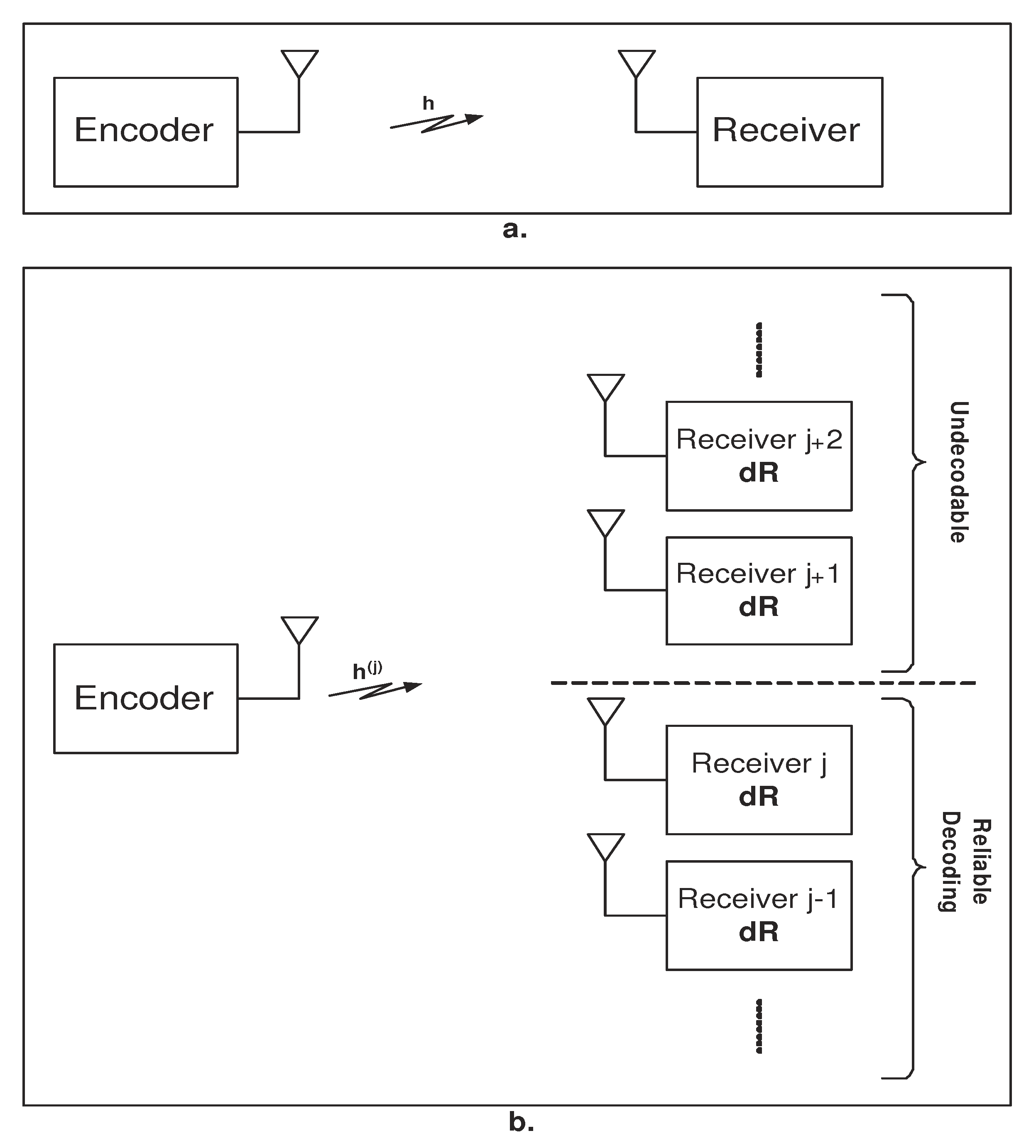 Entropy 23 00120 g001 Entropy 23 00120 g001