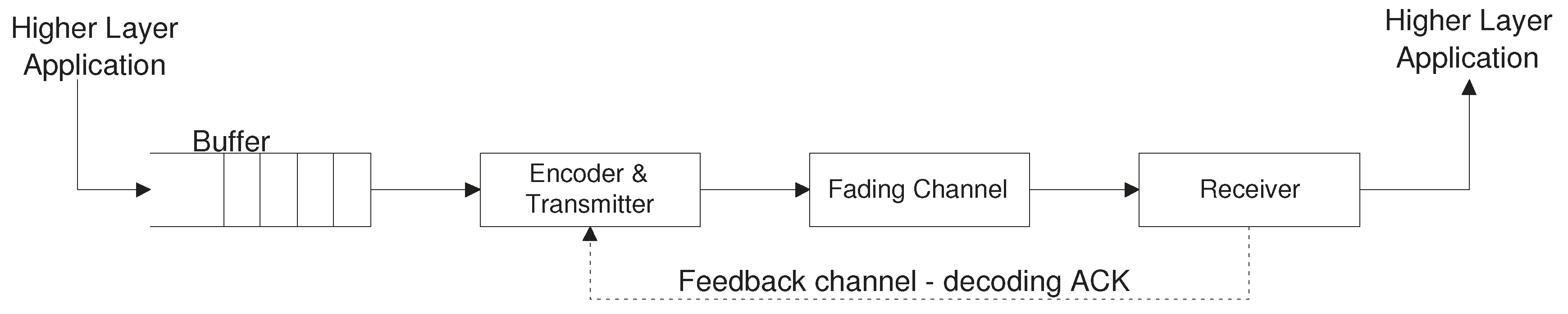 Entropy 23 00120 g003 Entropy 23 00120 g003