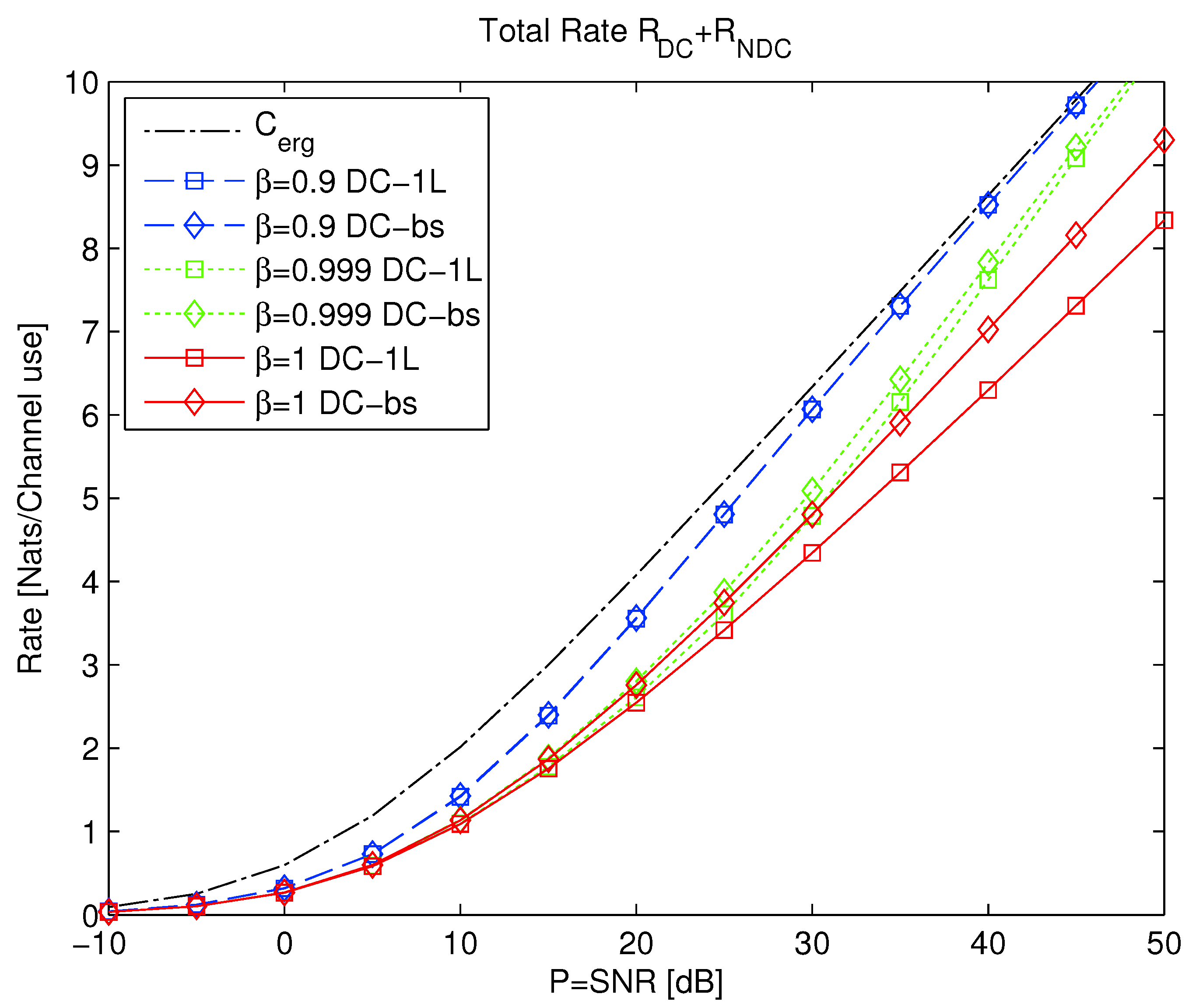 Entropy 23 00120 g004 Entropy 23 00120 g004
