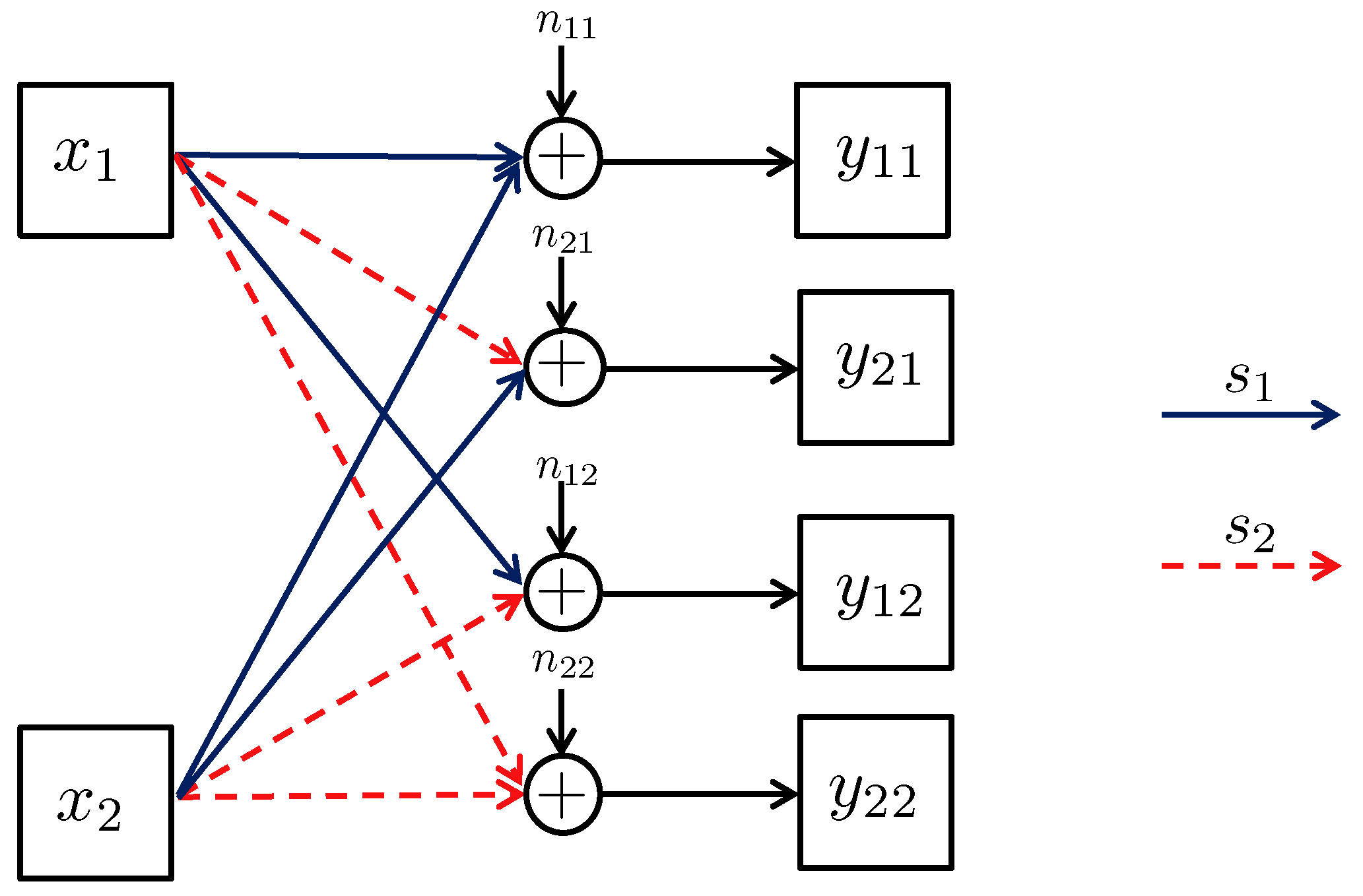 Entropy 23 00120 g007 Entropy 23 00120 g007