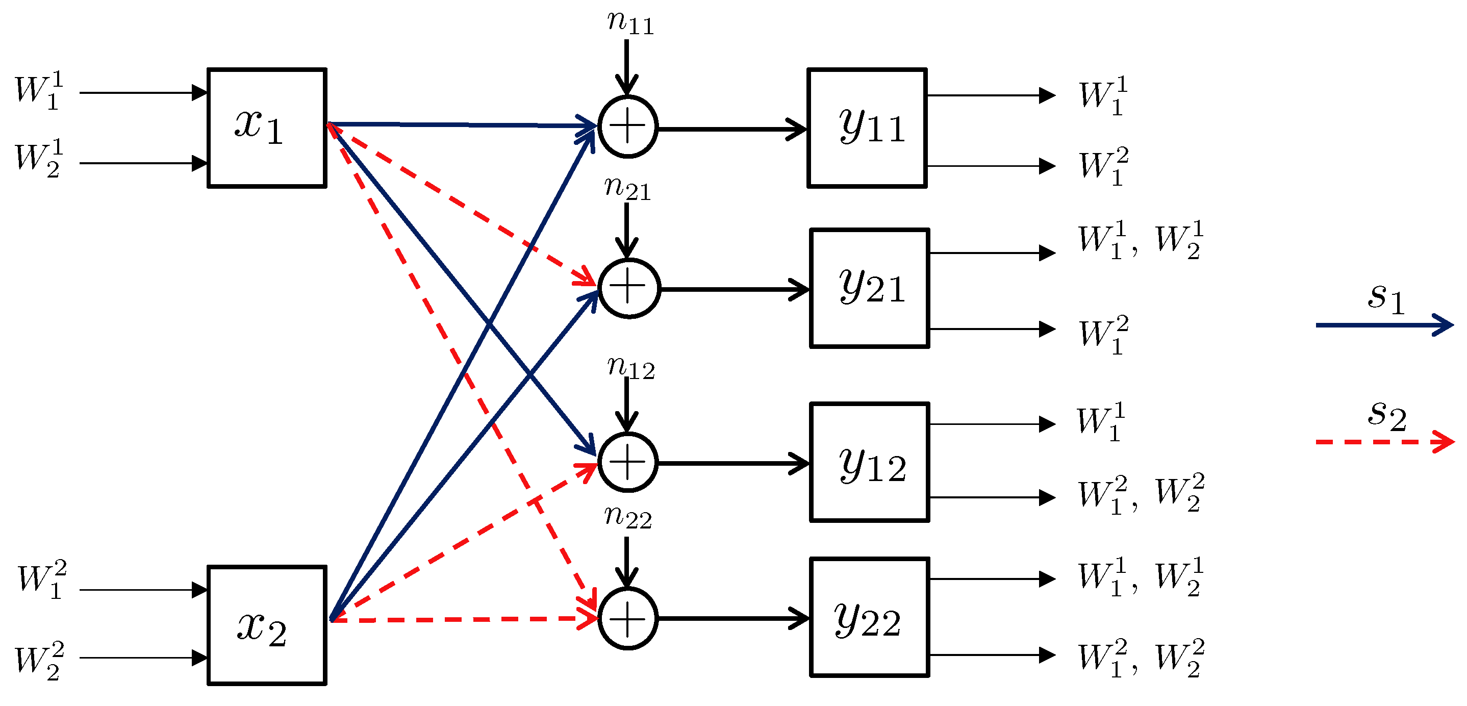 Entropy 23 00120 g008 Entropy 23 00120 g008