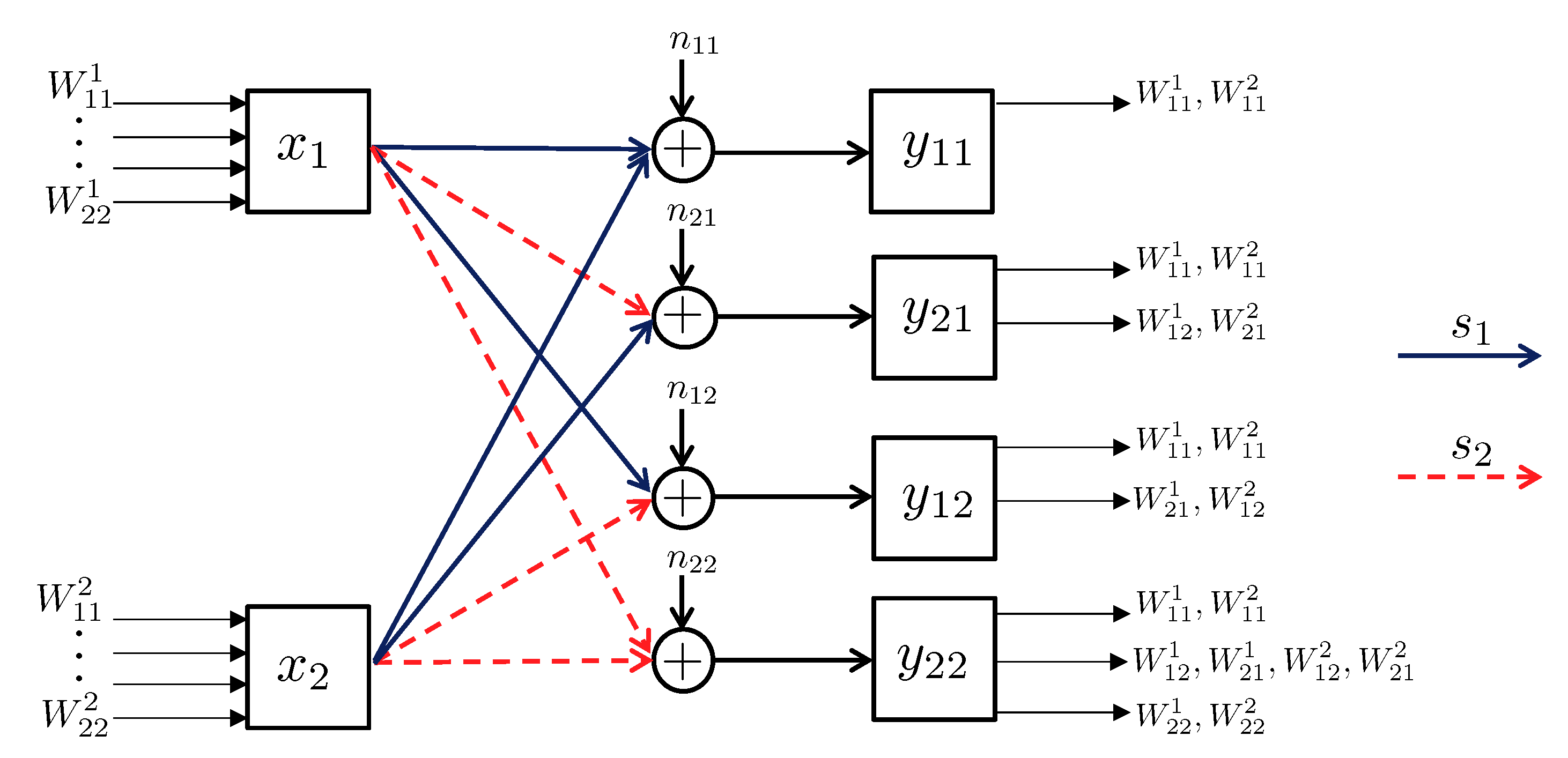 Entropy 23 00120 g010 Entropy 23 00120 g010