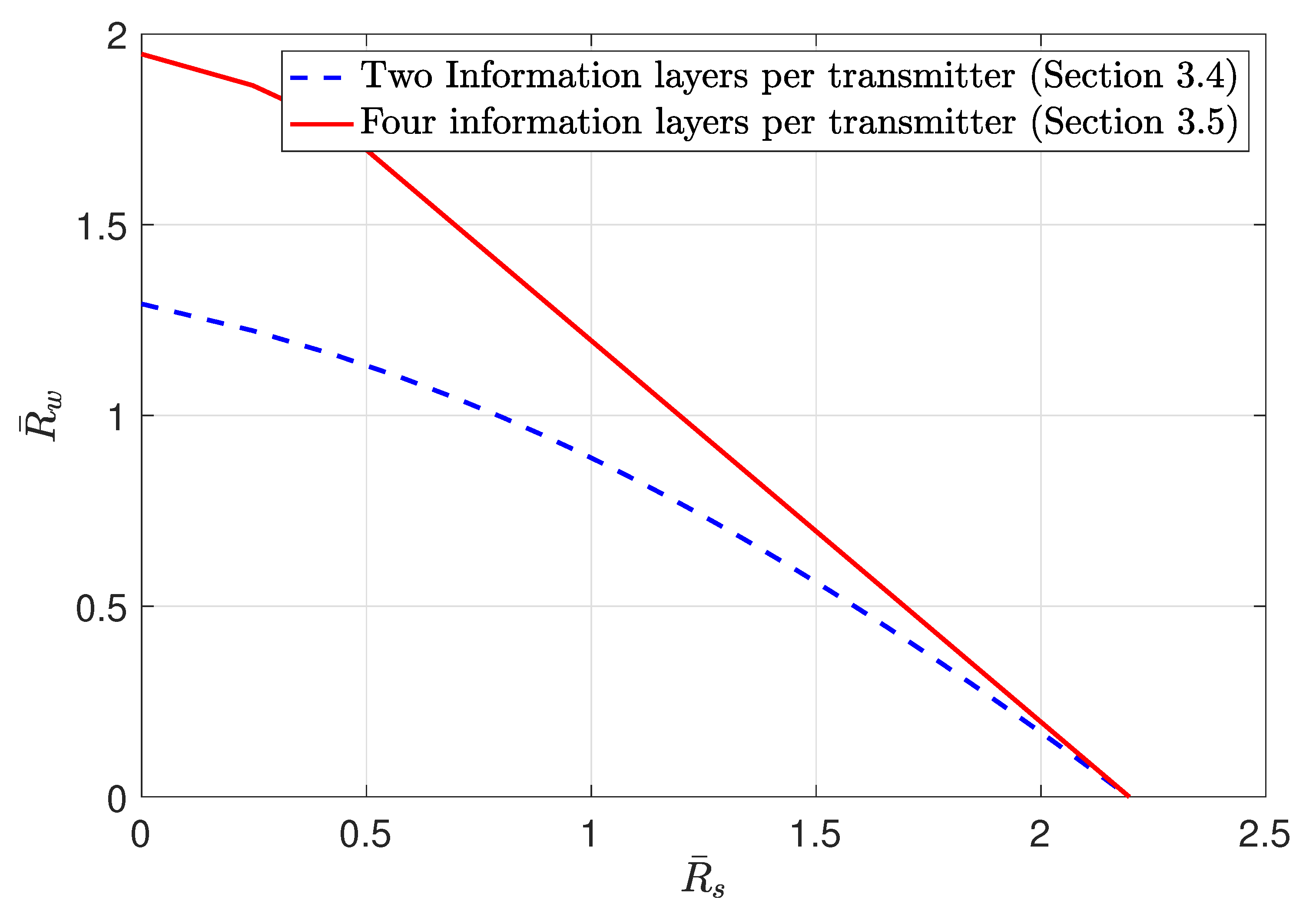 Entropy 23 00120 g011 Entropy 23 00120 g011