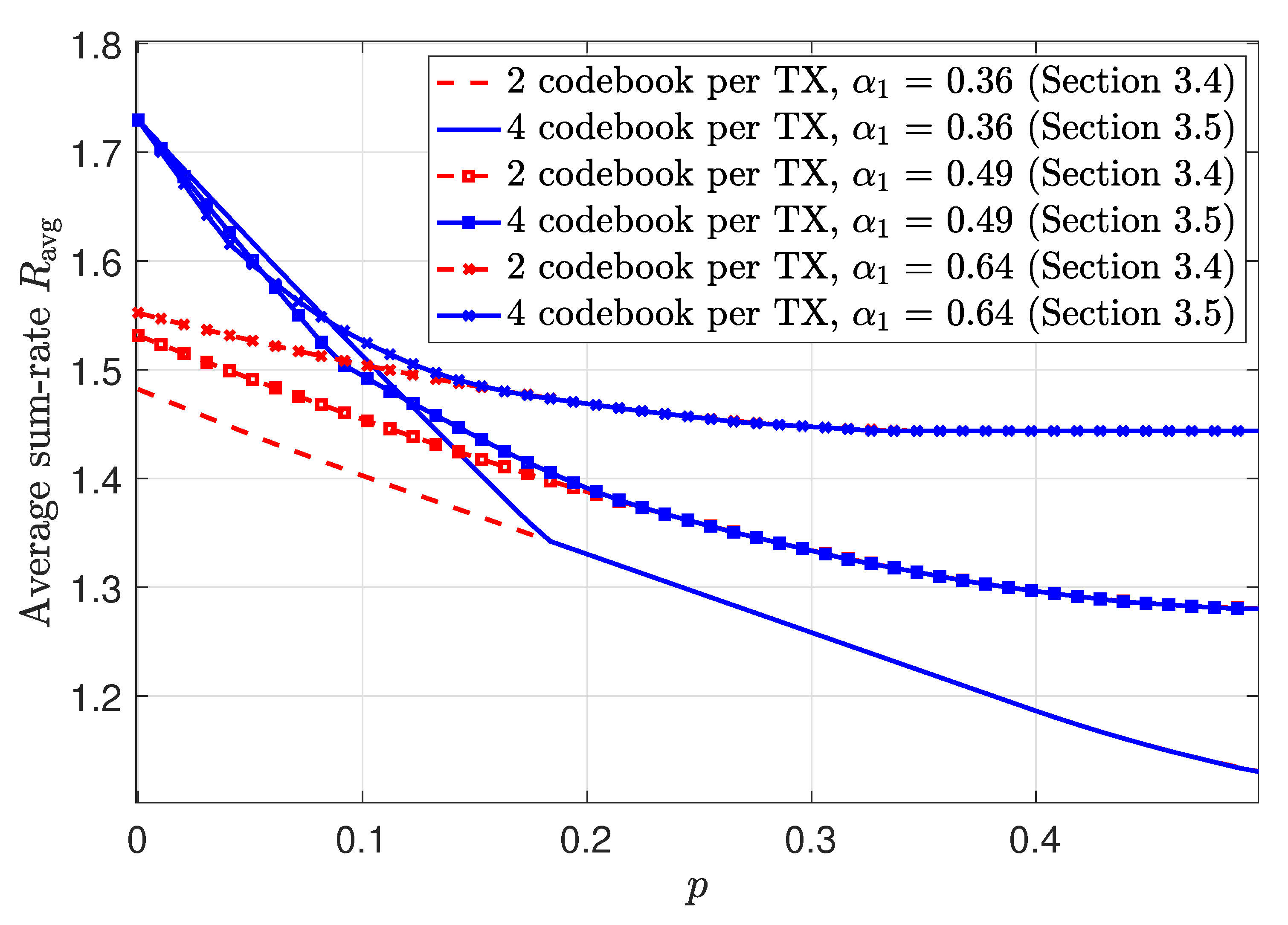 Entropy 23 00120 g013 Entropy 23 00120 g013