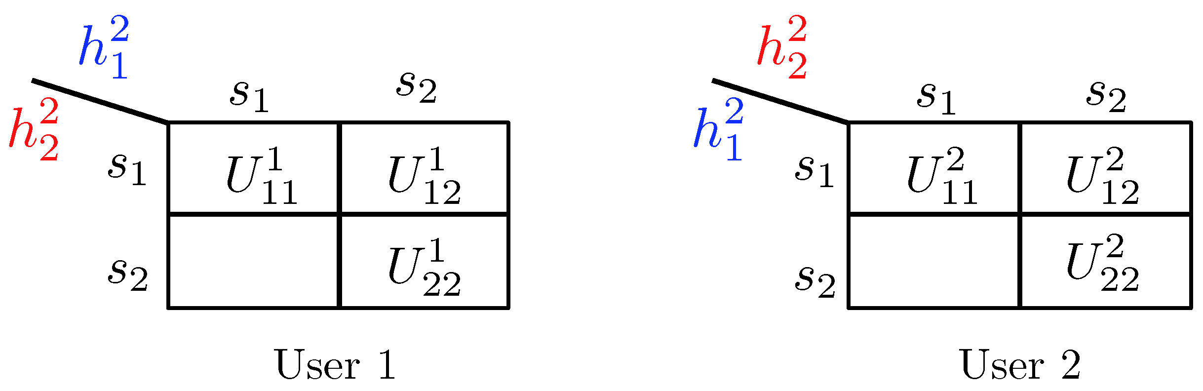 Entropy 23 00120 g014 Entropy 23 00120 g014