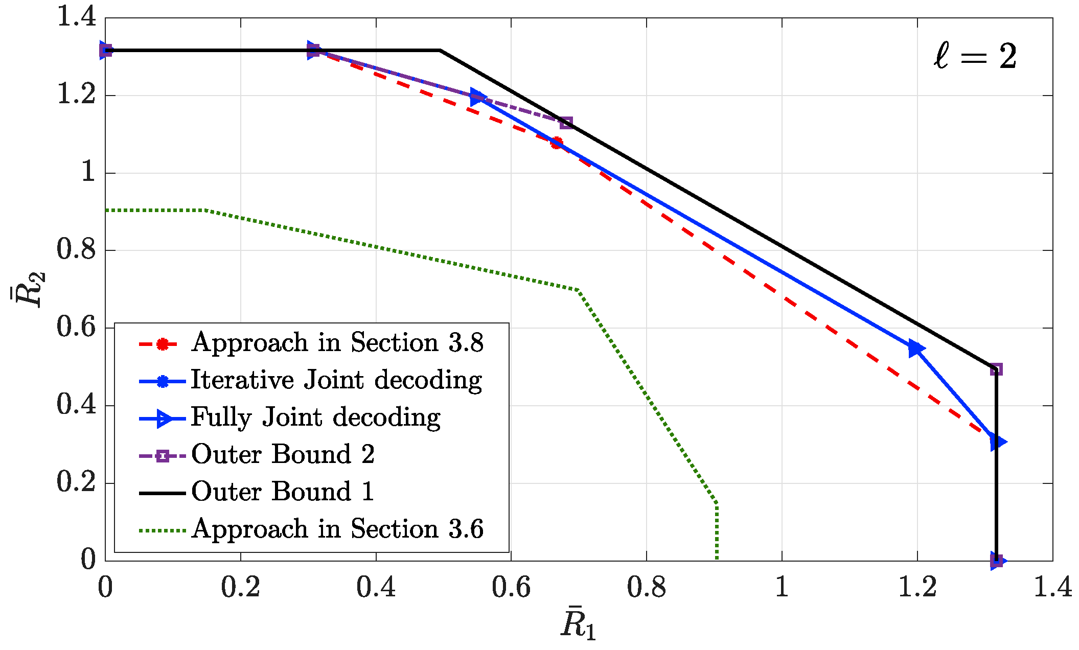 Entropy 23 00120 g015 Entropy 23 00120 g015