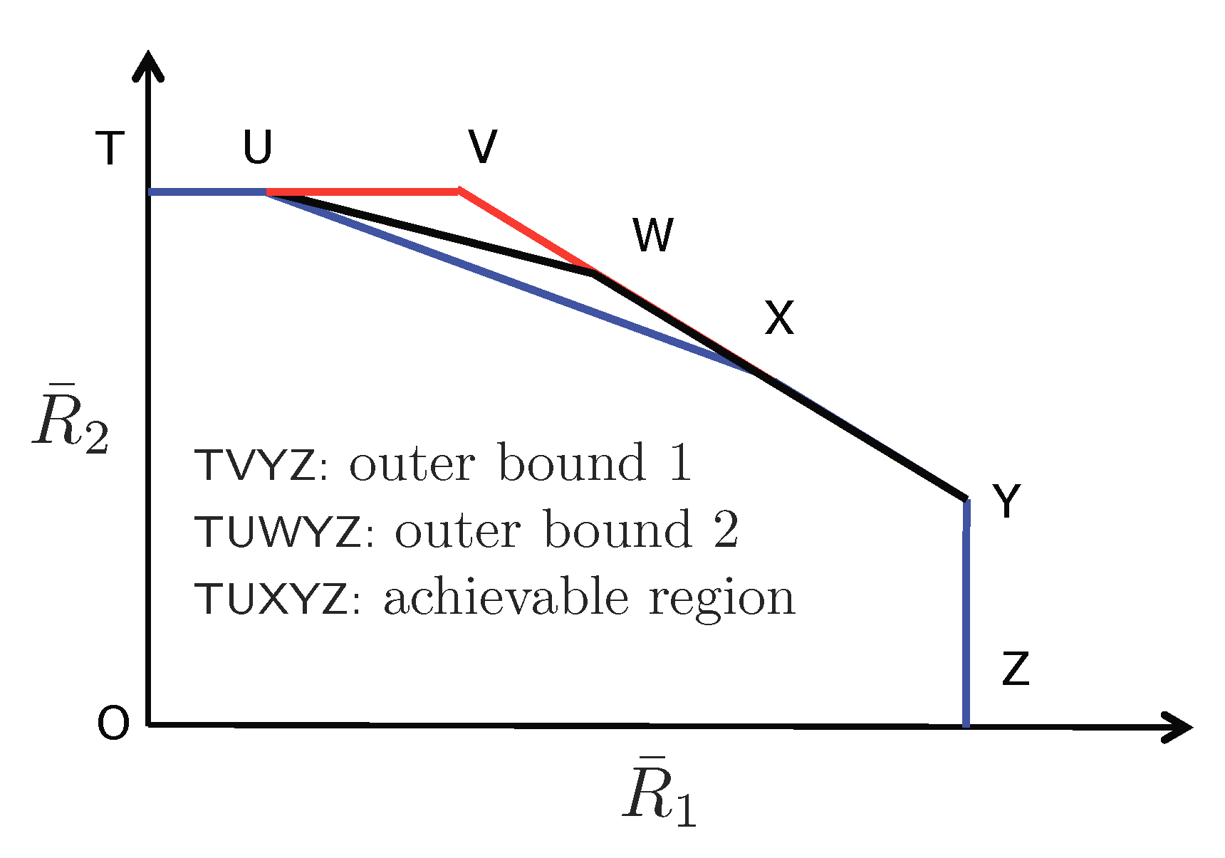 Entropy 23 00120 g017 Entropy 23 00120 g017
