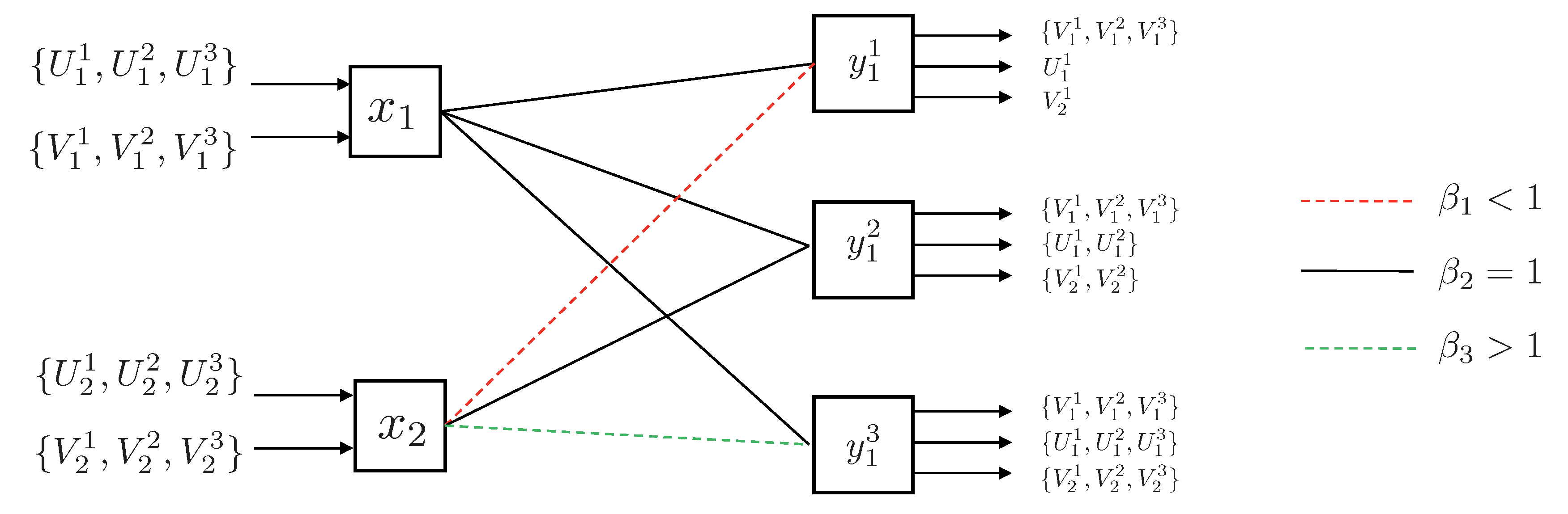 Entropy 23 00120 g021 Entropy 23 00120 g021
