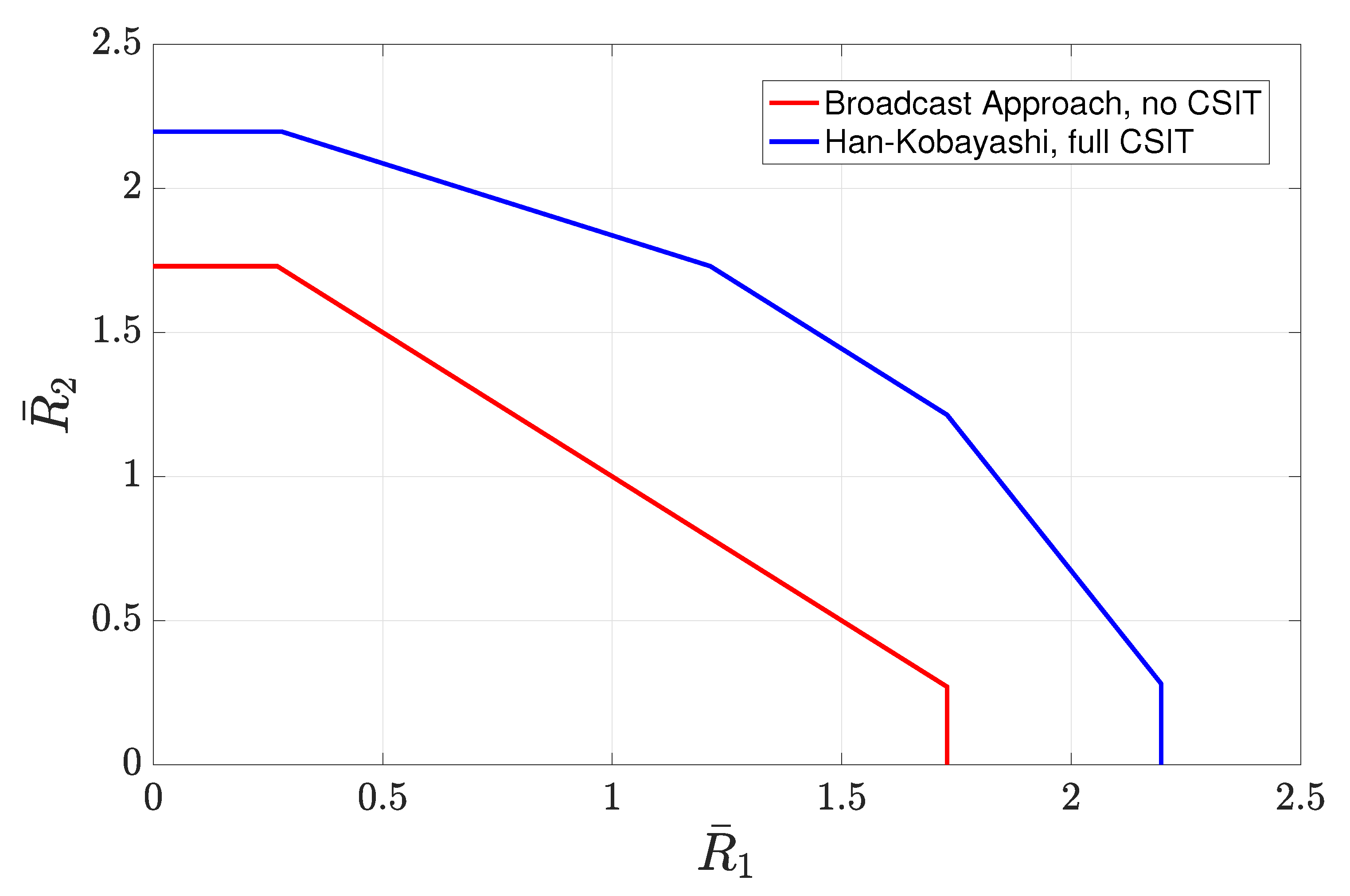 Entropy 23 00120 g022 Entropy 23 00120 g022
