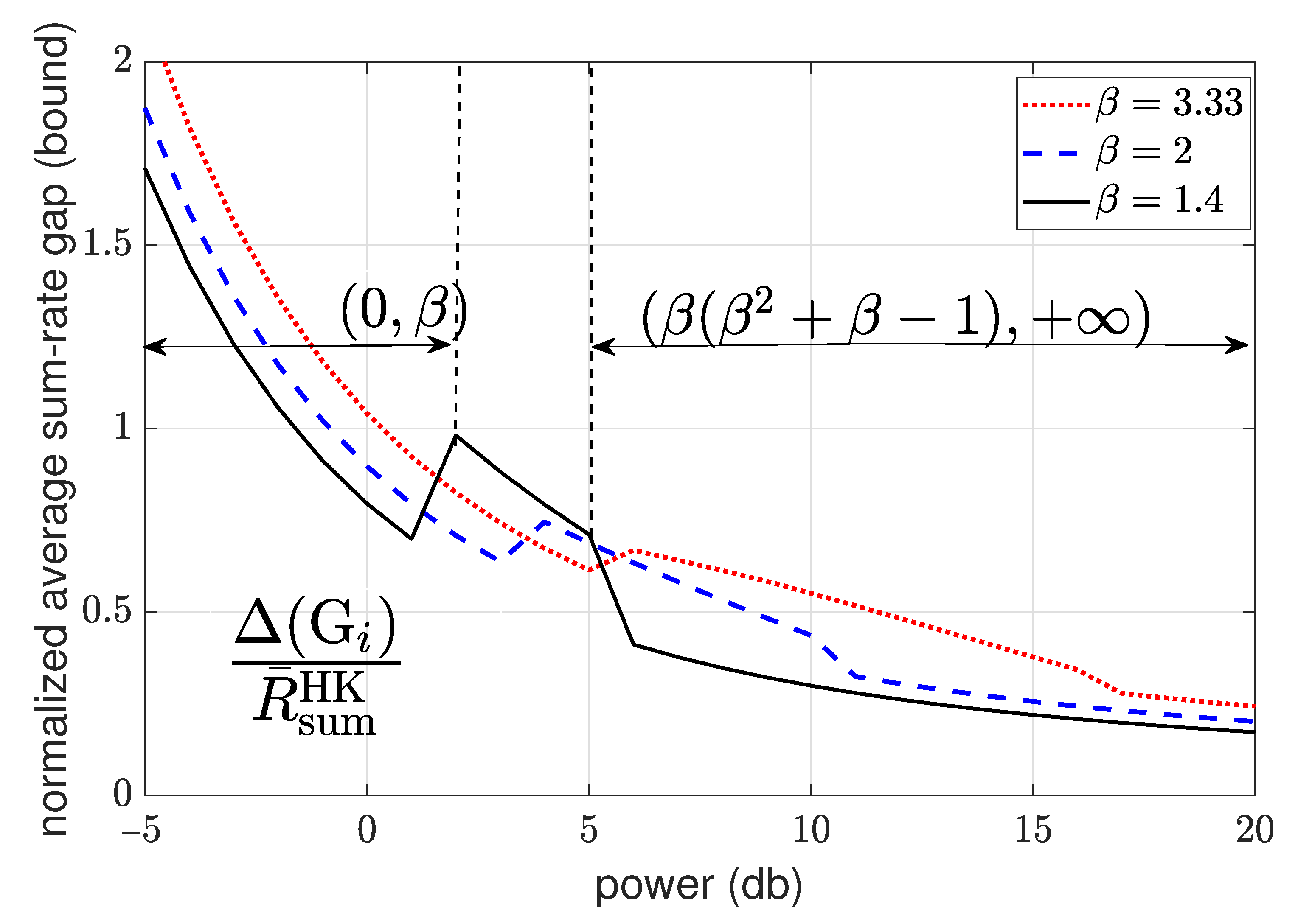 Entropy 23 00120 g025 Entropy 23 00120 g025