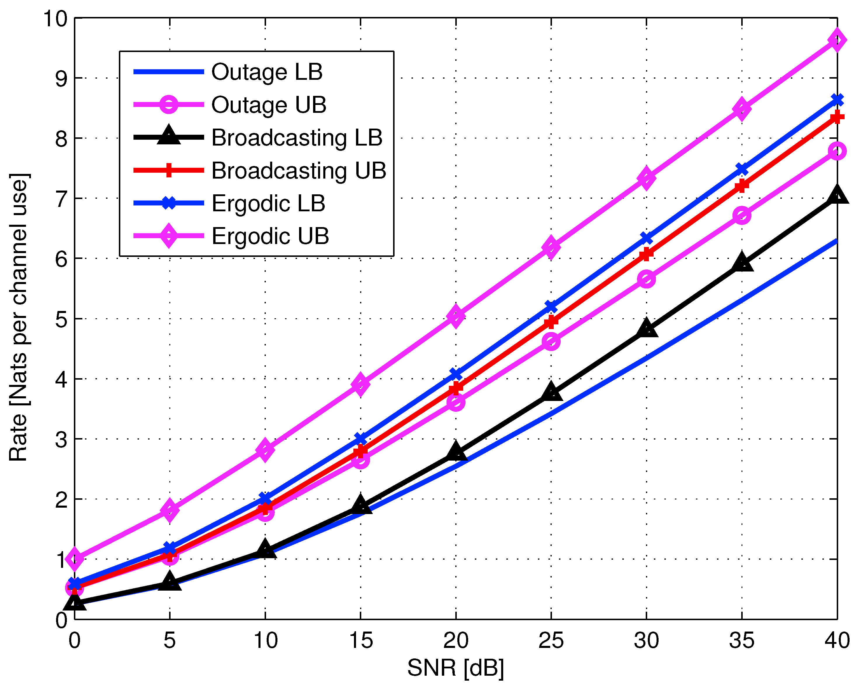 Entropy 23 00120 g028 Entropy 23 00120 g028
