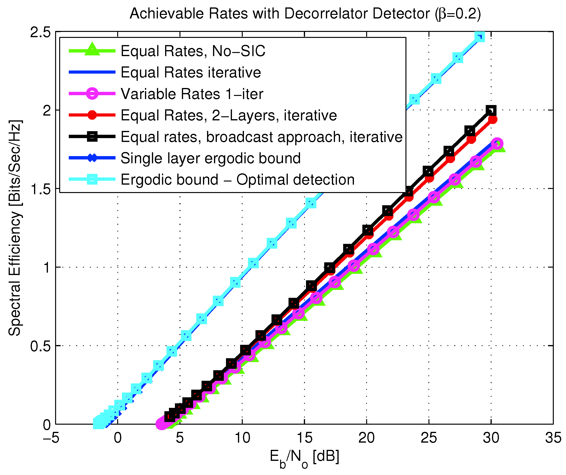 Entropy 23 00120 g034 Entropy 23 00120 g034