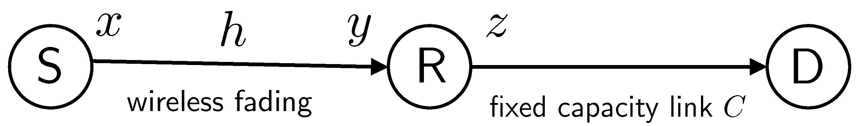 Entropy 23 00120 g036 Entropy 23 00120 g036