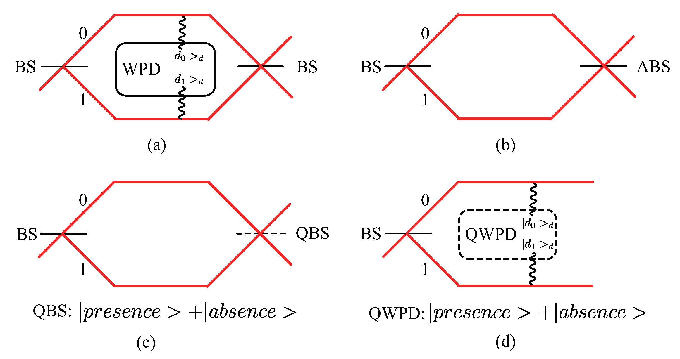 Entropy 23 00122 g001
