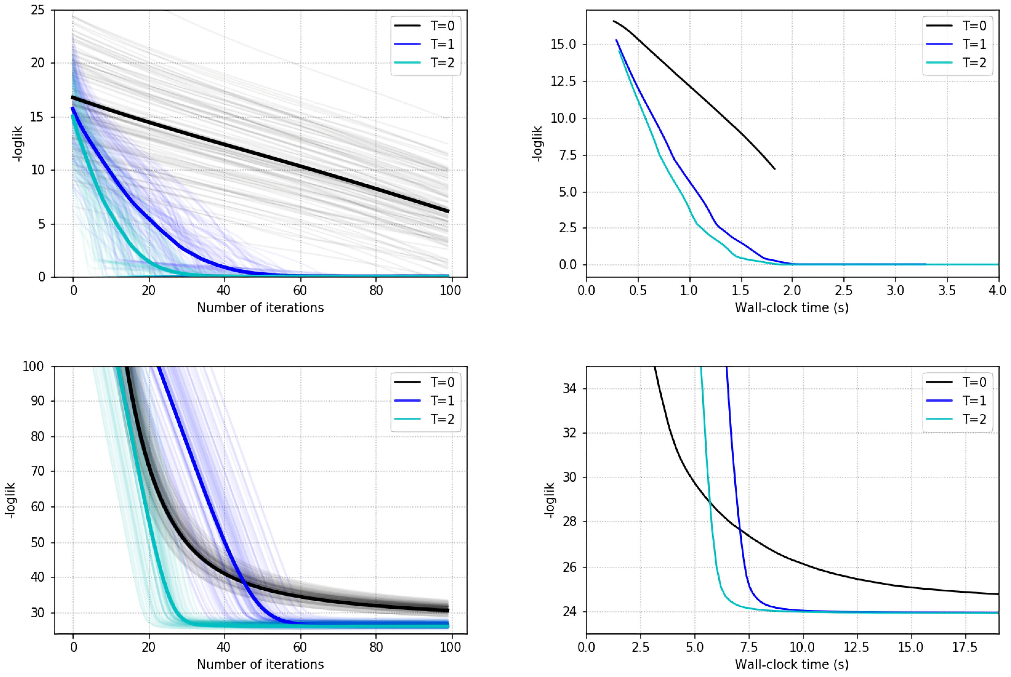 Entropy 23 00123 g002