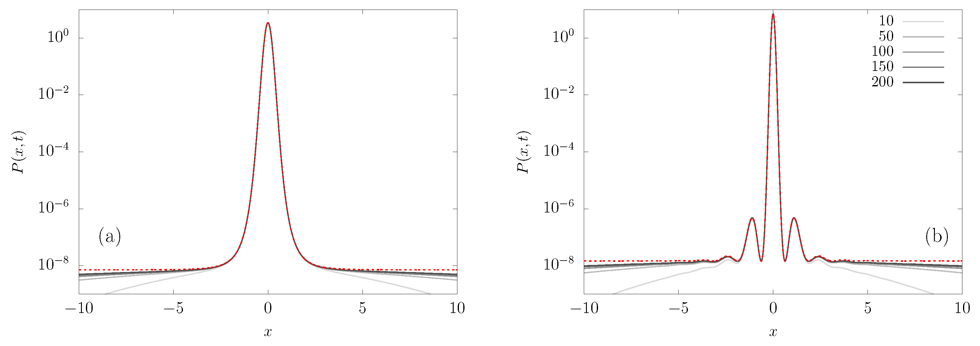 Entropy 23 00131 g002