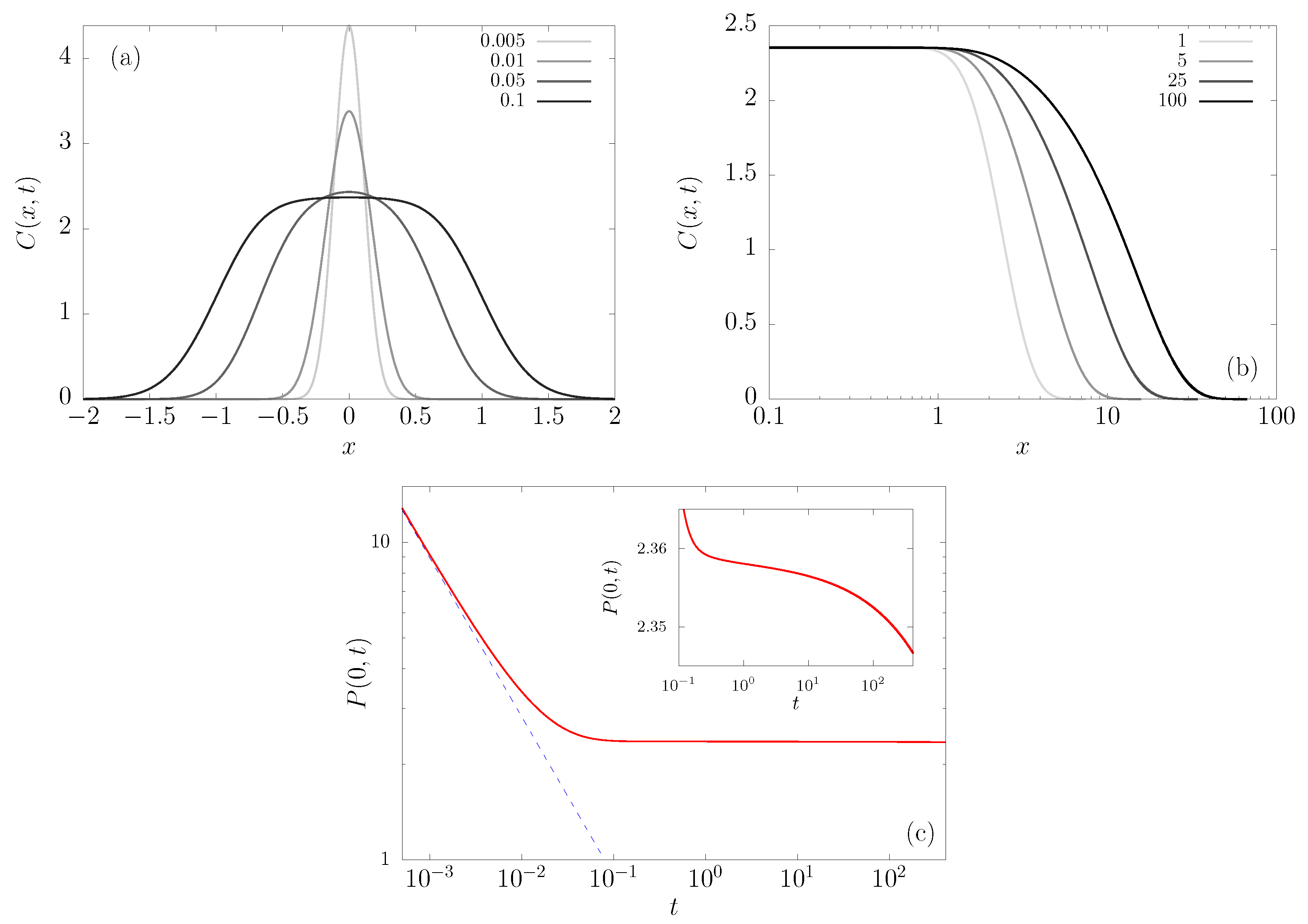 Entropy 23 00131 g004