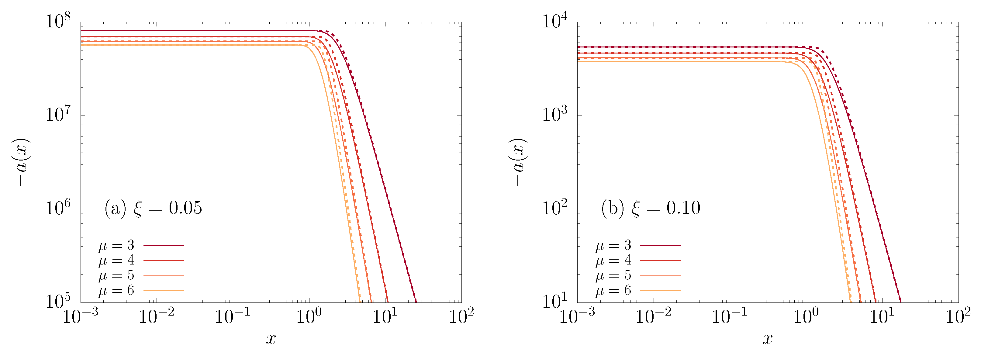 Entropy 23 00131 g005