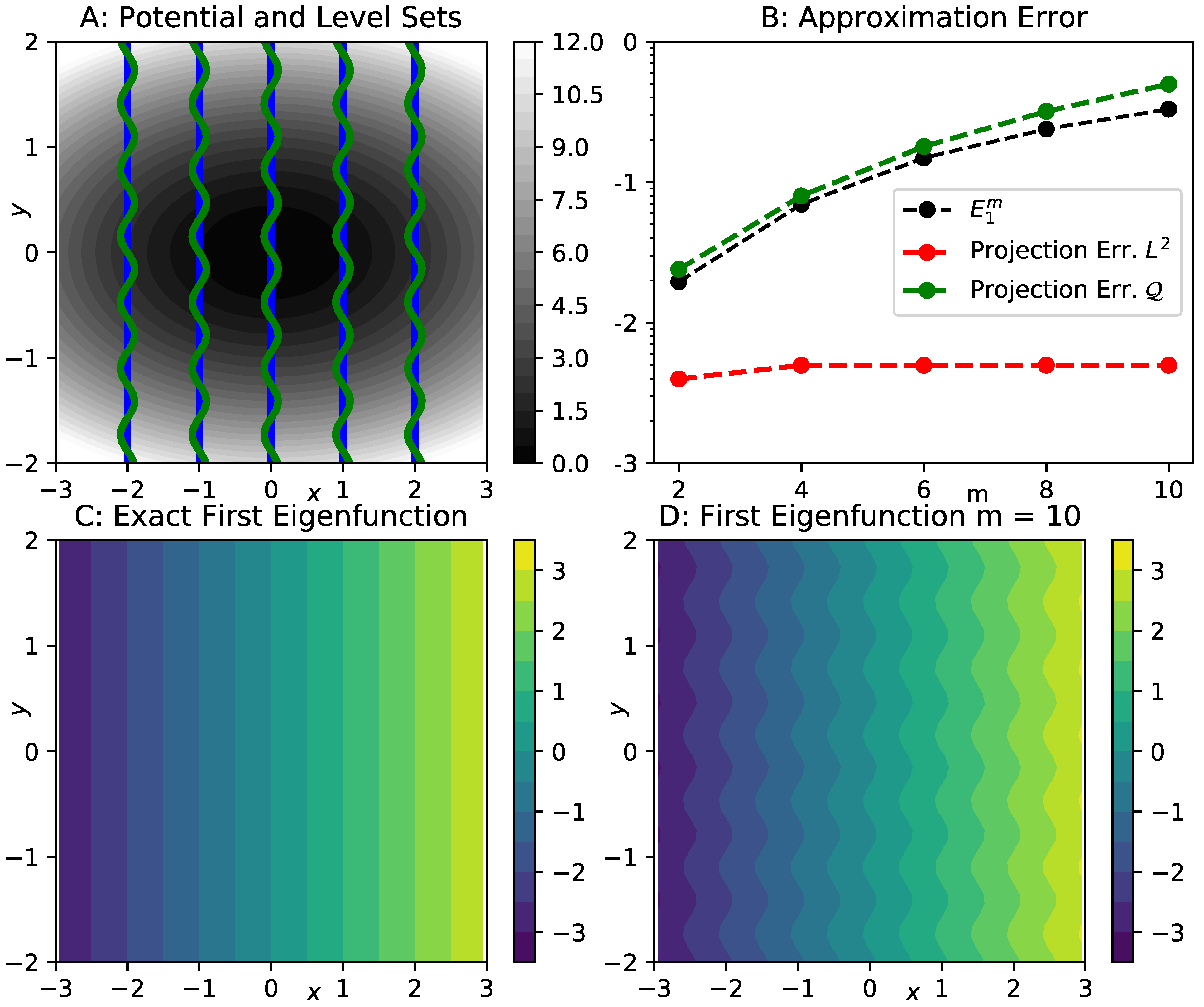 Entropy 23 00134 g001