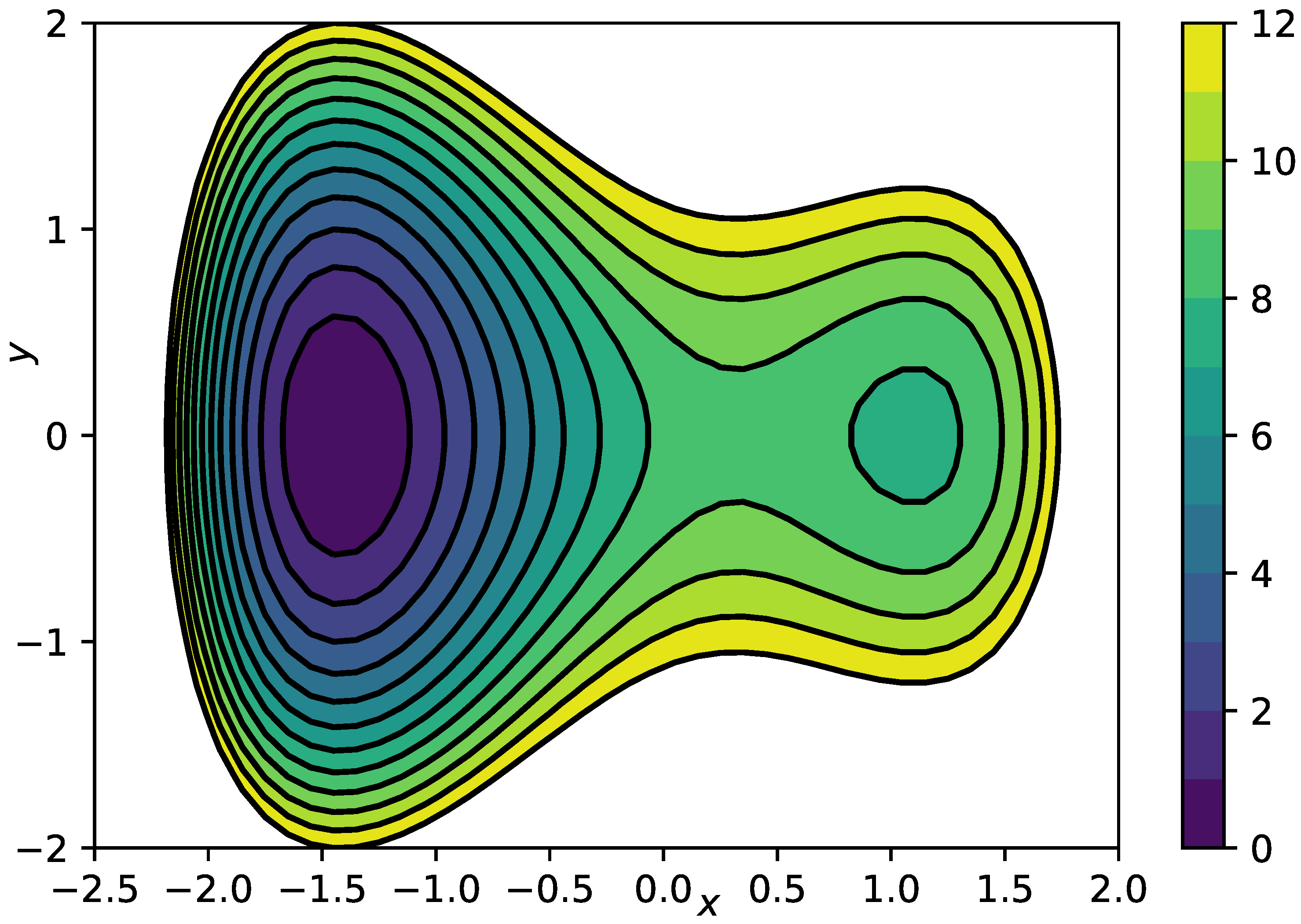 Entropy 23 00134 g005