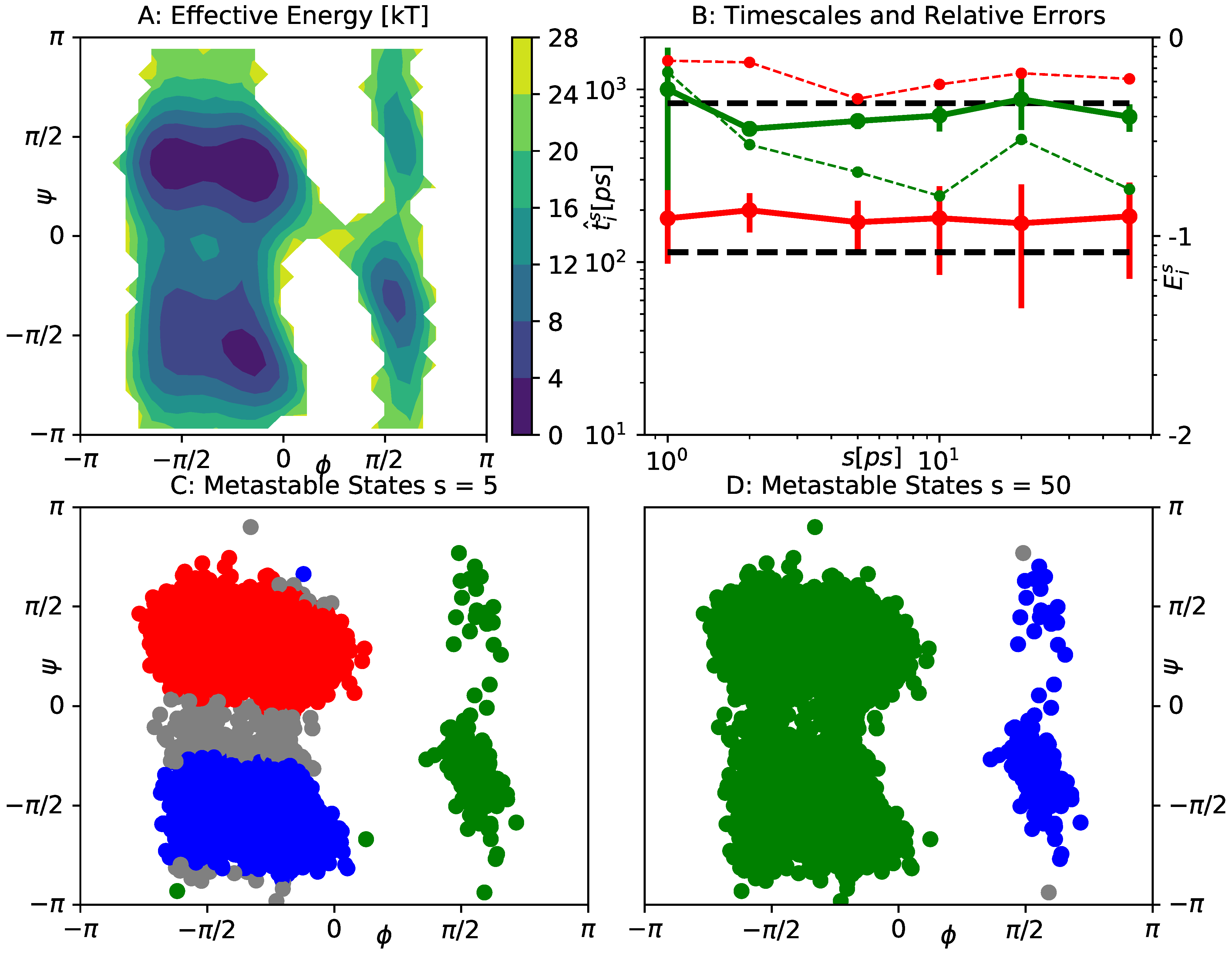 Entropy 23 00134 g007