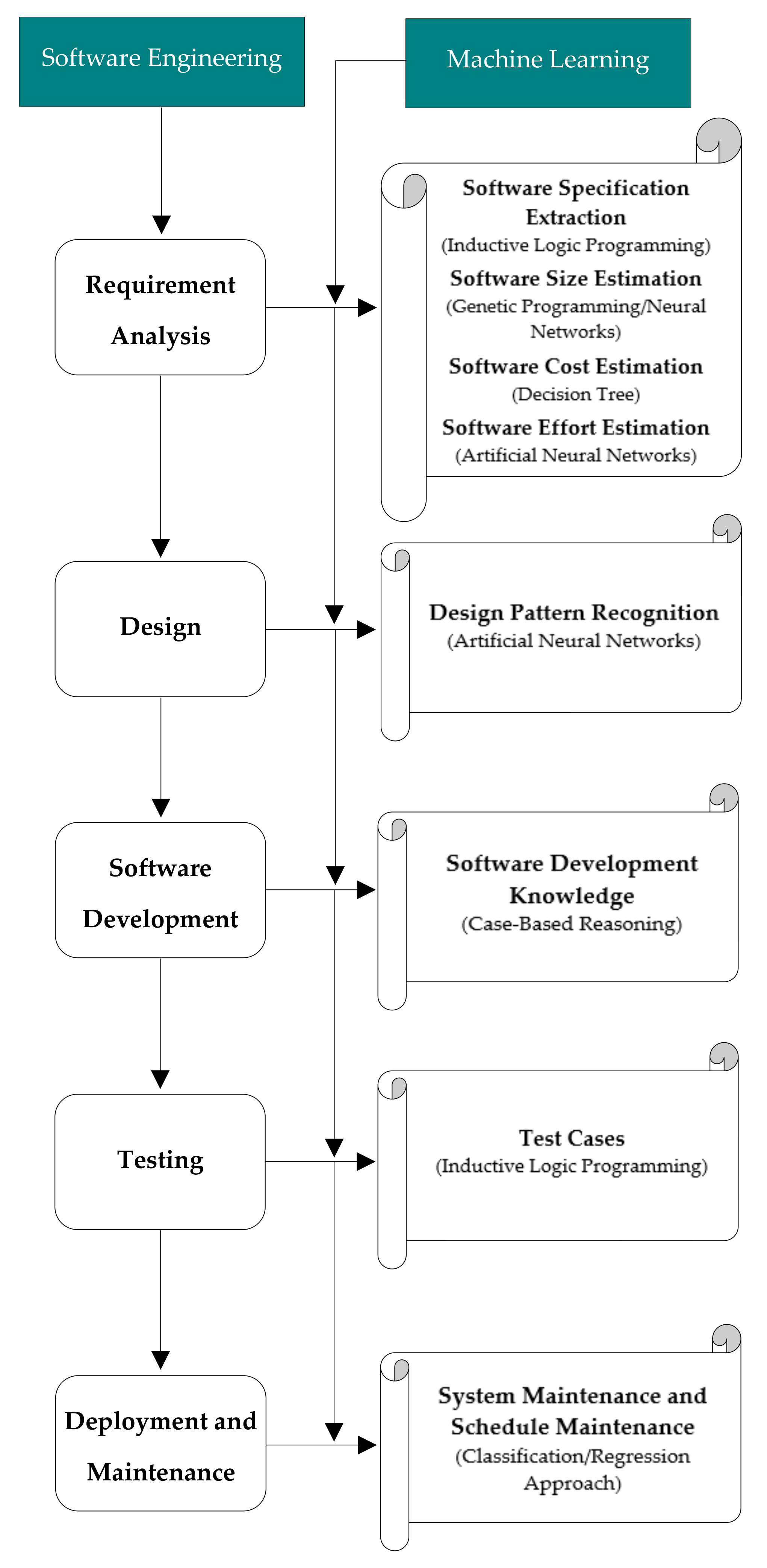 Entropy 23 00136 g003
