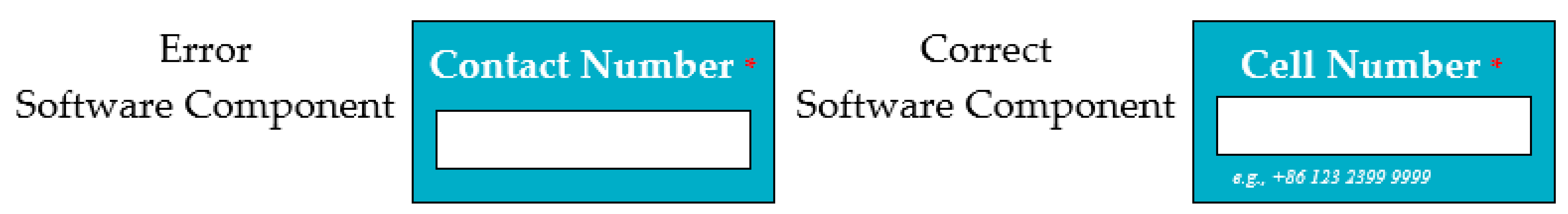 Entropy 23 00136 g005