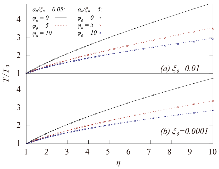 Entropy 23 00137 g002