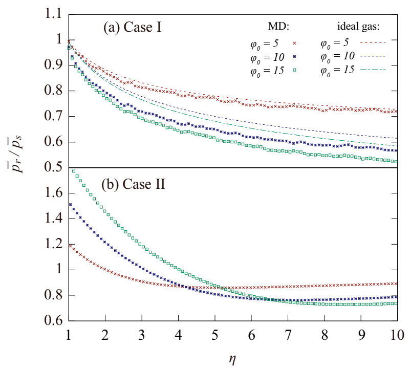 Entropy 23 00137 g004