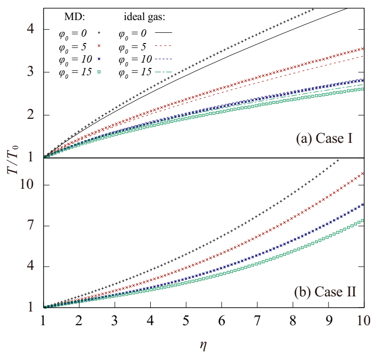 Entropy 23 00137 g005