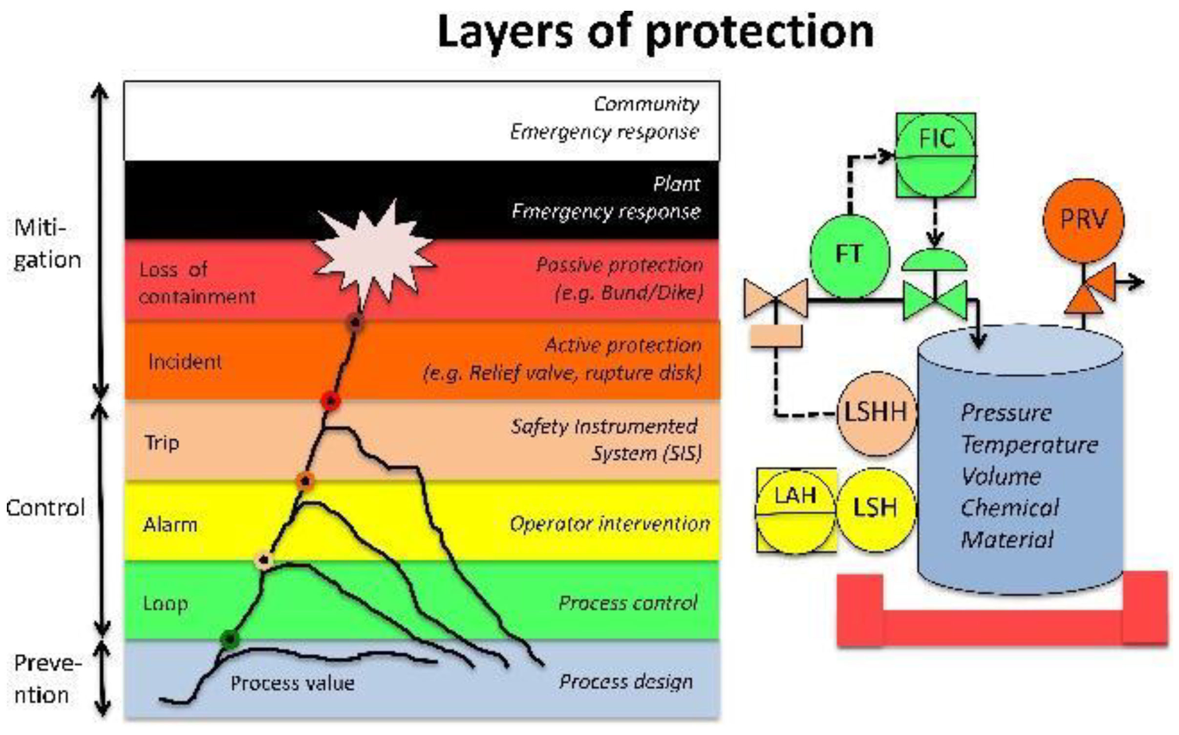 Entropy 23 00139 g001