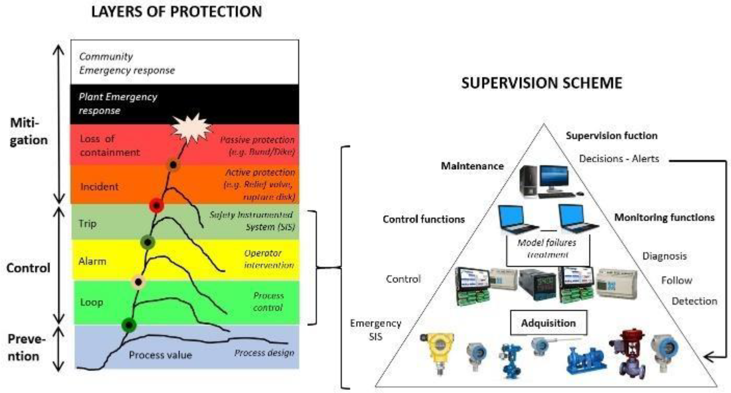 Entropy 23 00139 g002