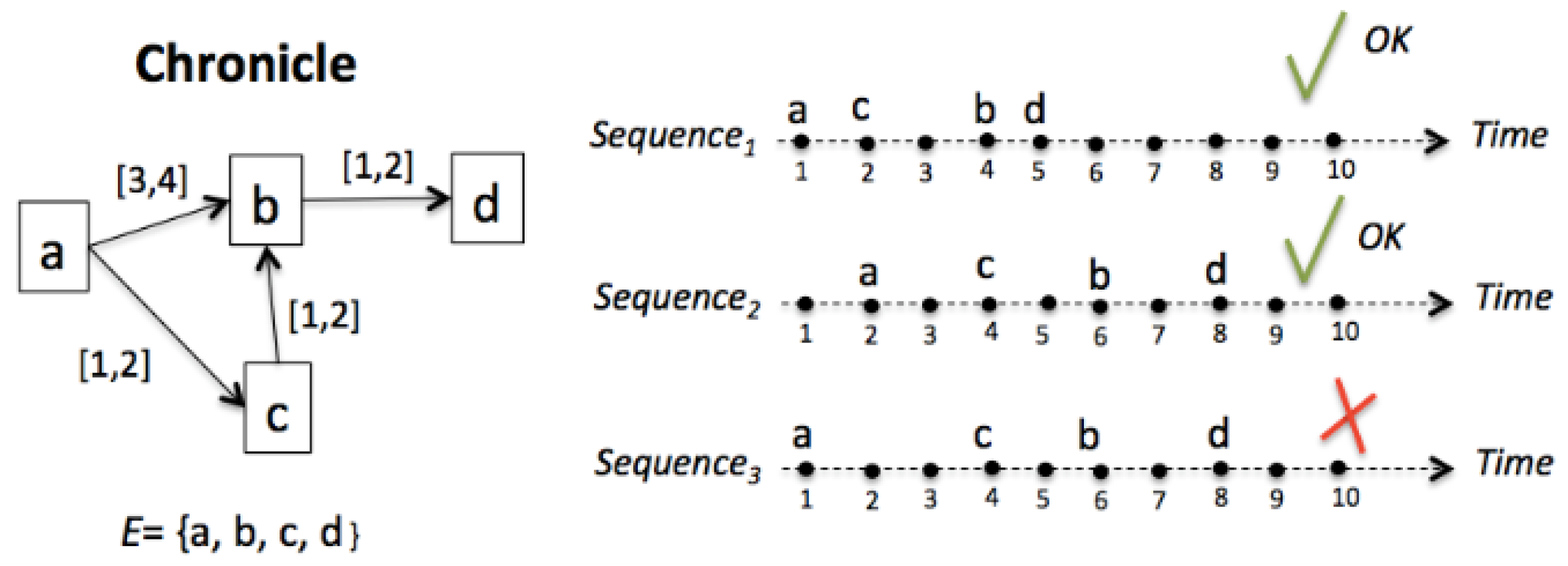 Entropy 23 00139 g004